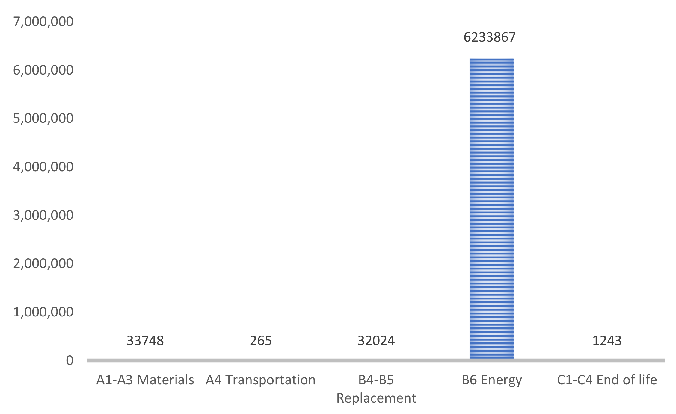 Applsci 11 07145 g010