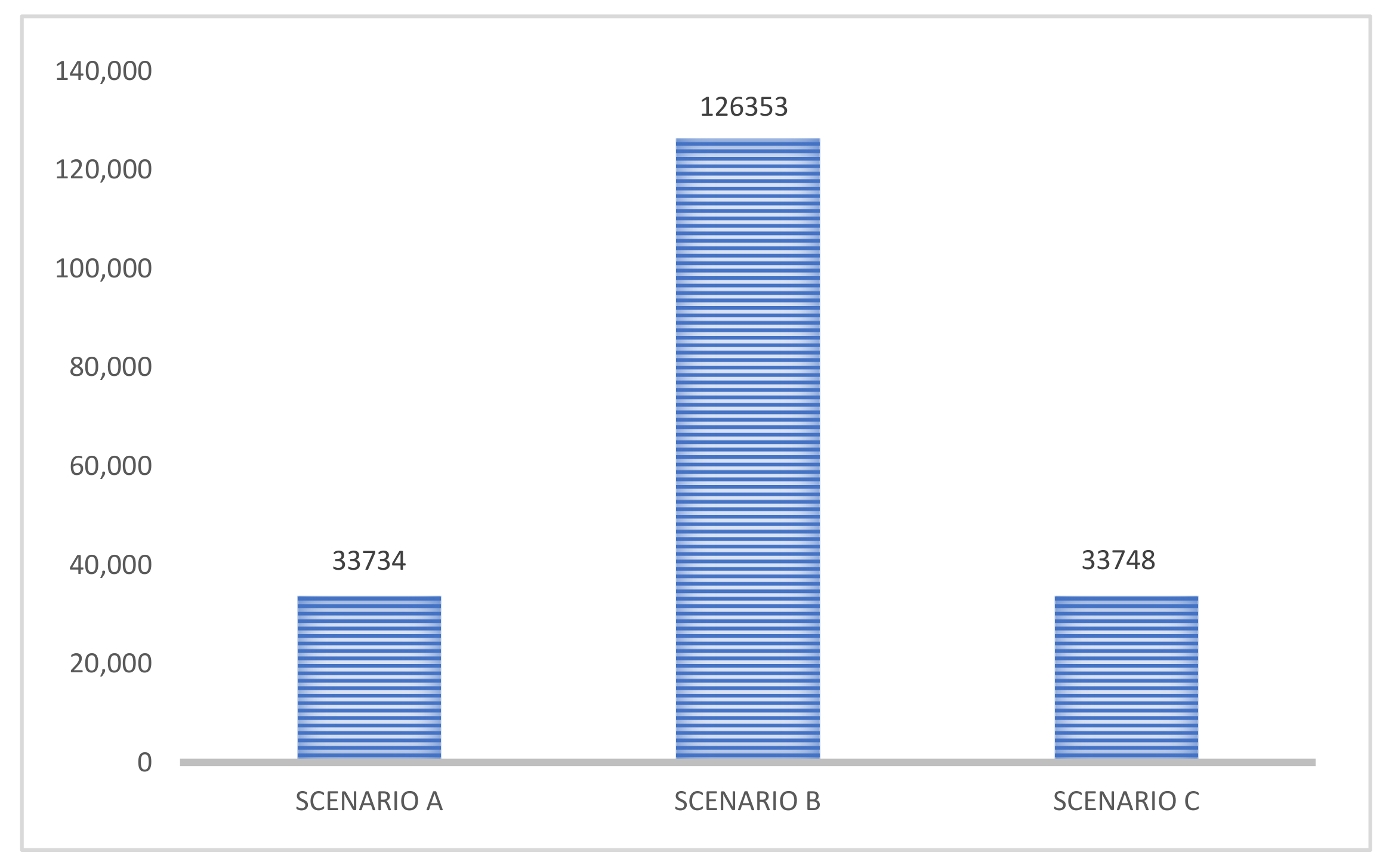 Applsci 11 07145 g011