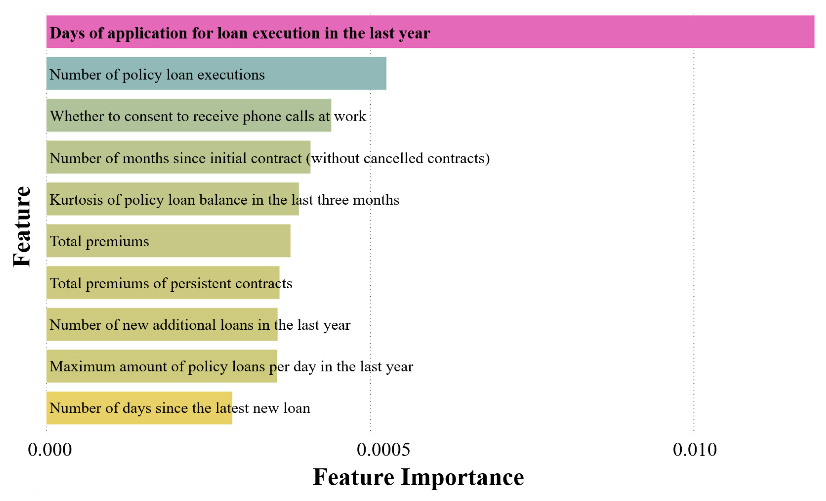 Applsci 11 07147 g006
