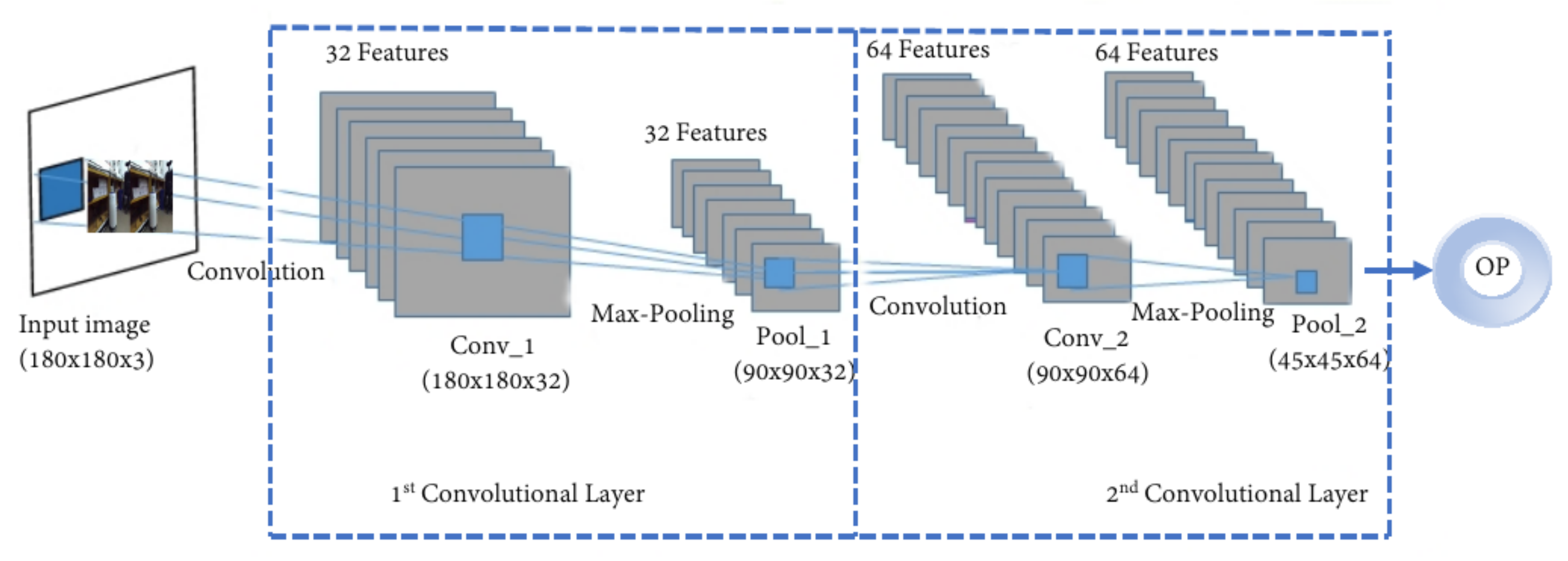 Applsci 11 07148 g007