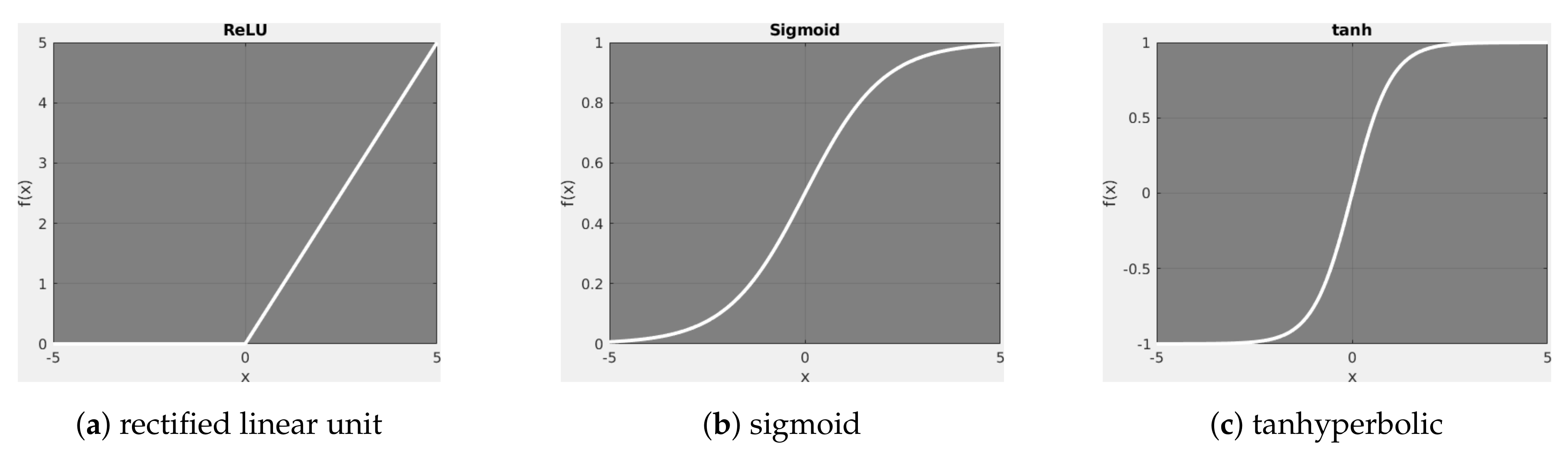 Applsci 11 07148 g008