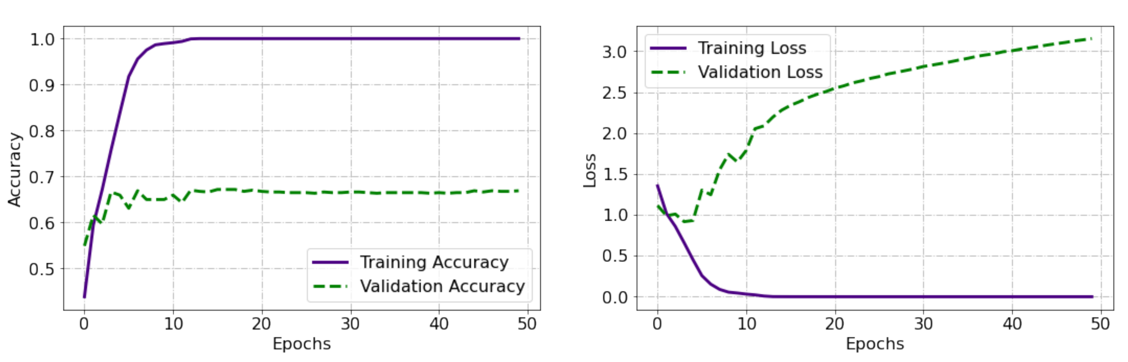 Applsci 11 07148 g010