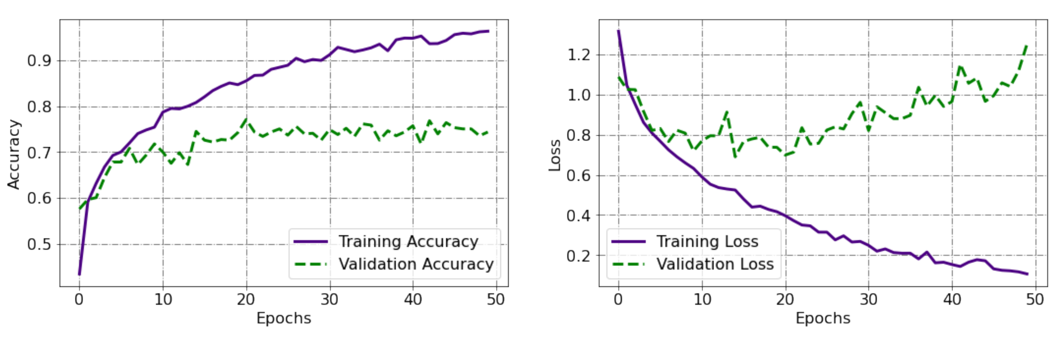 Applsci 11 07148 g011