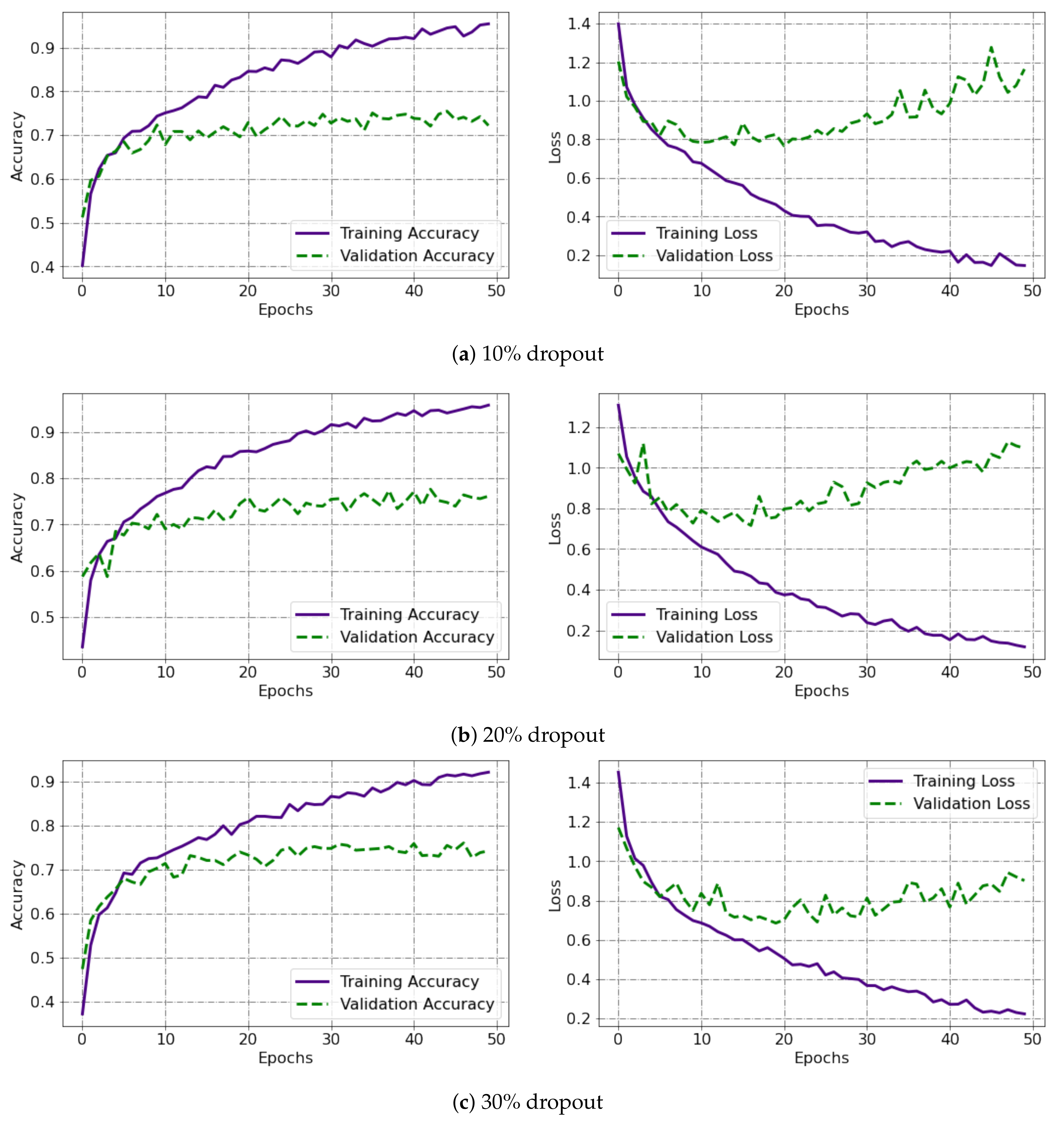 Applsci 11 07148 g012a