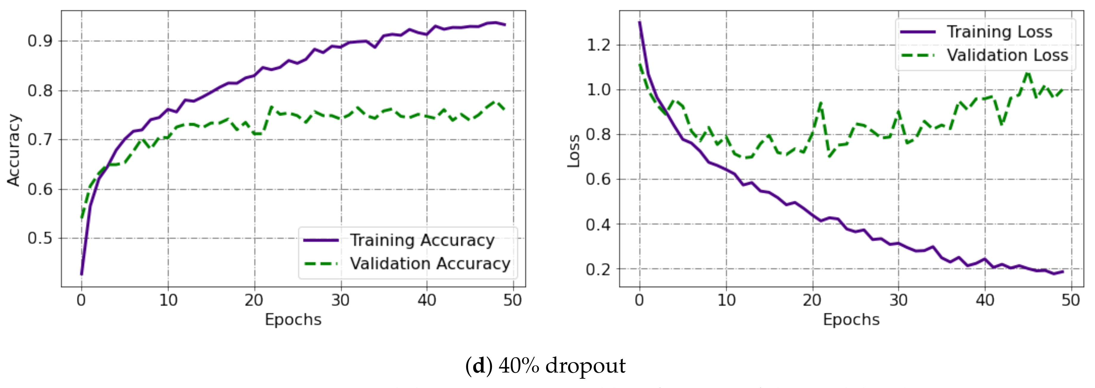 Applsci 11 07148 g012b