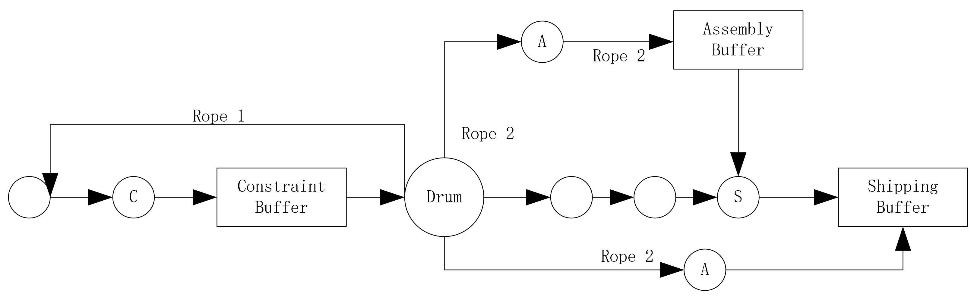 Applsci 11 07150 g001