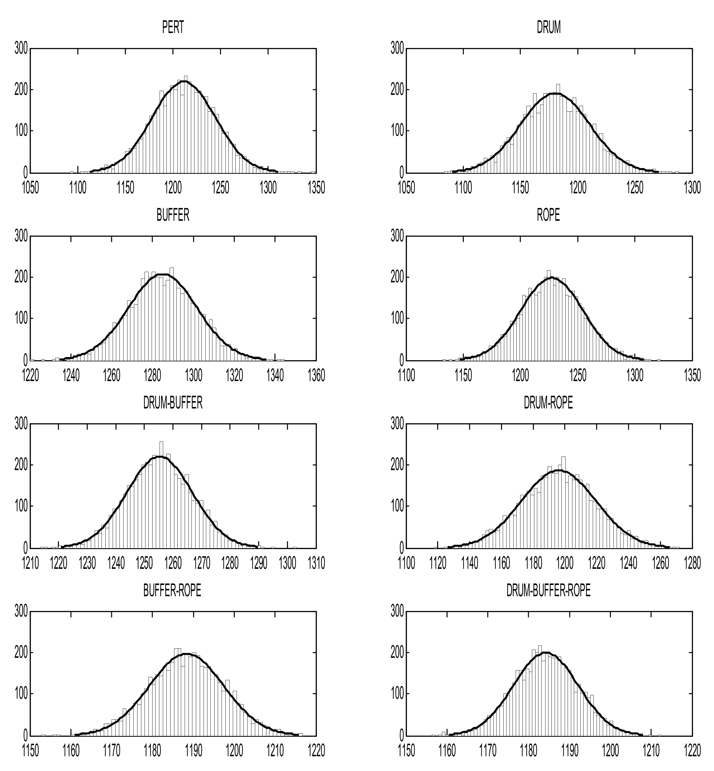 Applsci 11 07150 g004