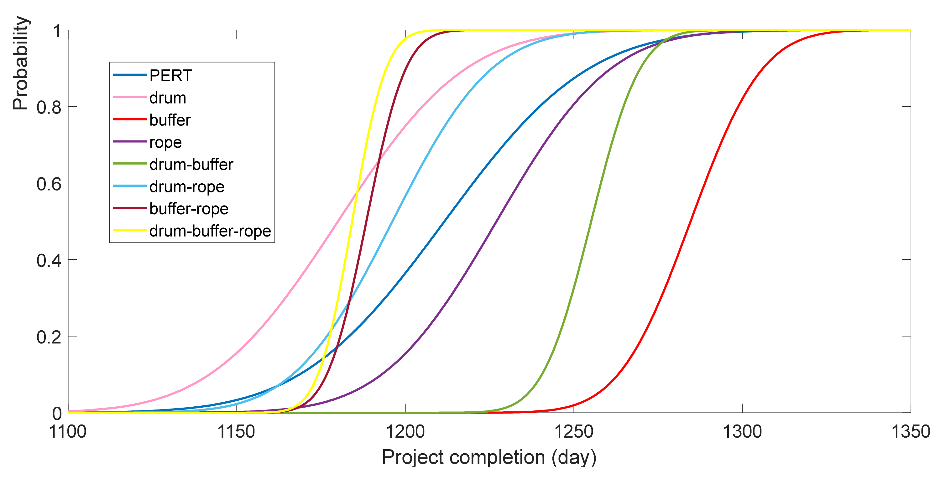 Applsci 11 07150 g006