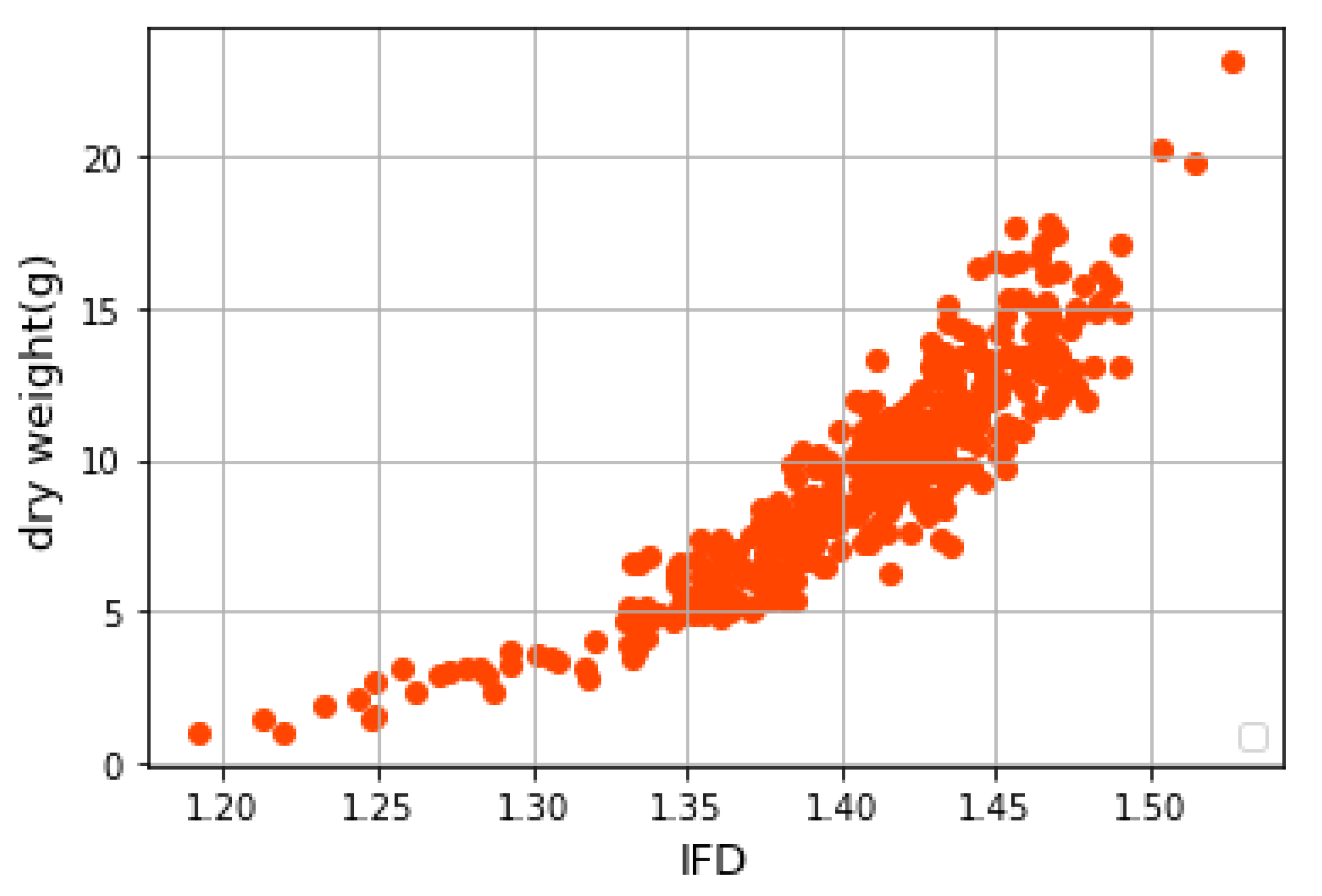 Applsci 11 07151 g004