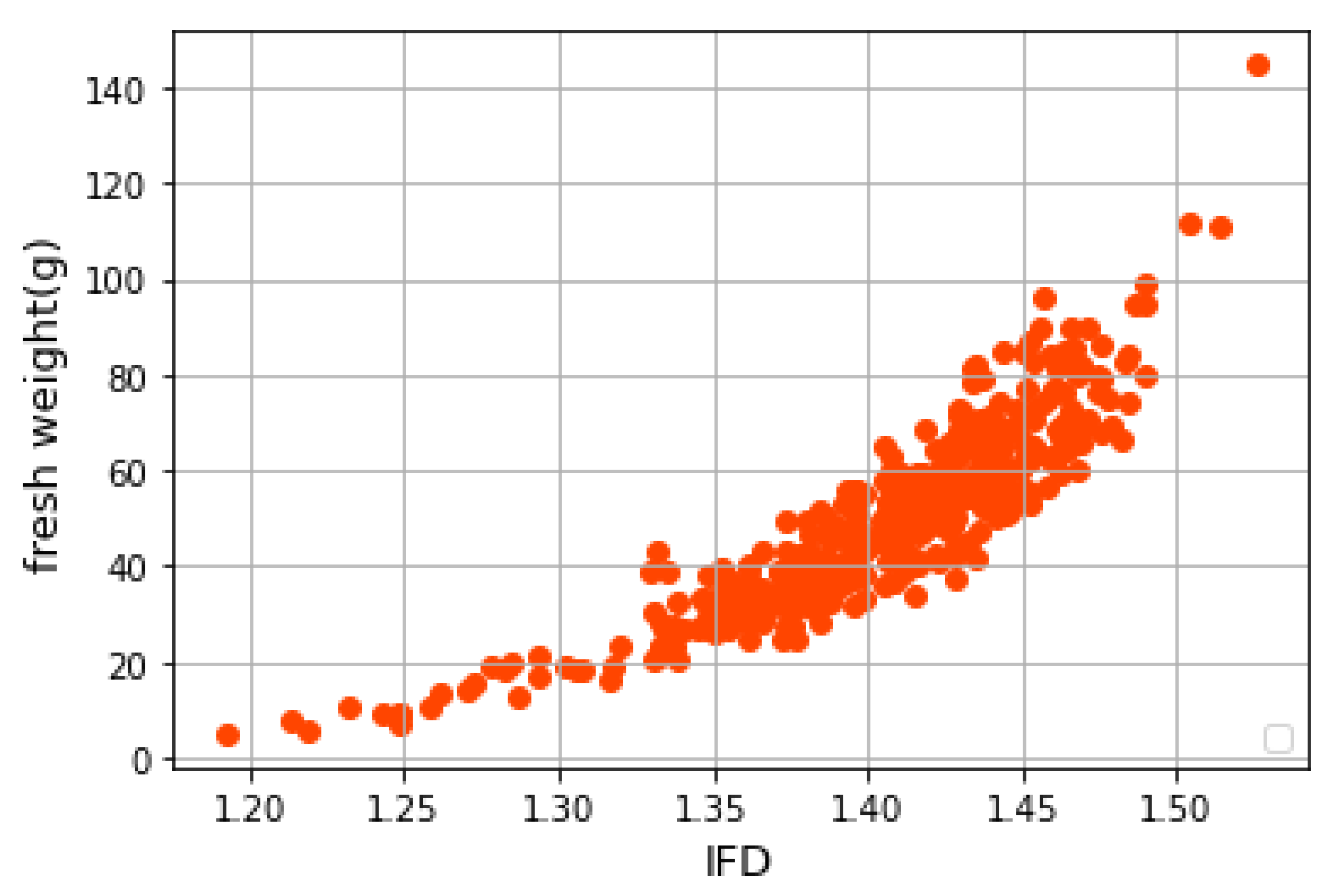 Applsci 11 07151 g005