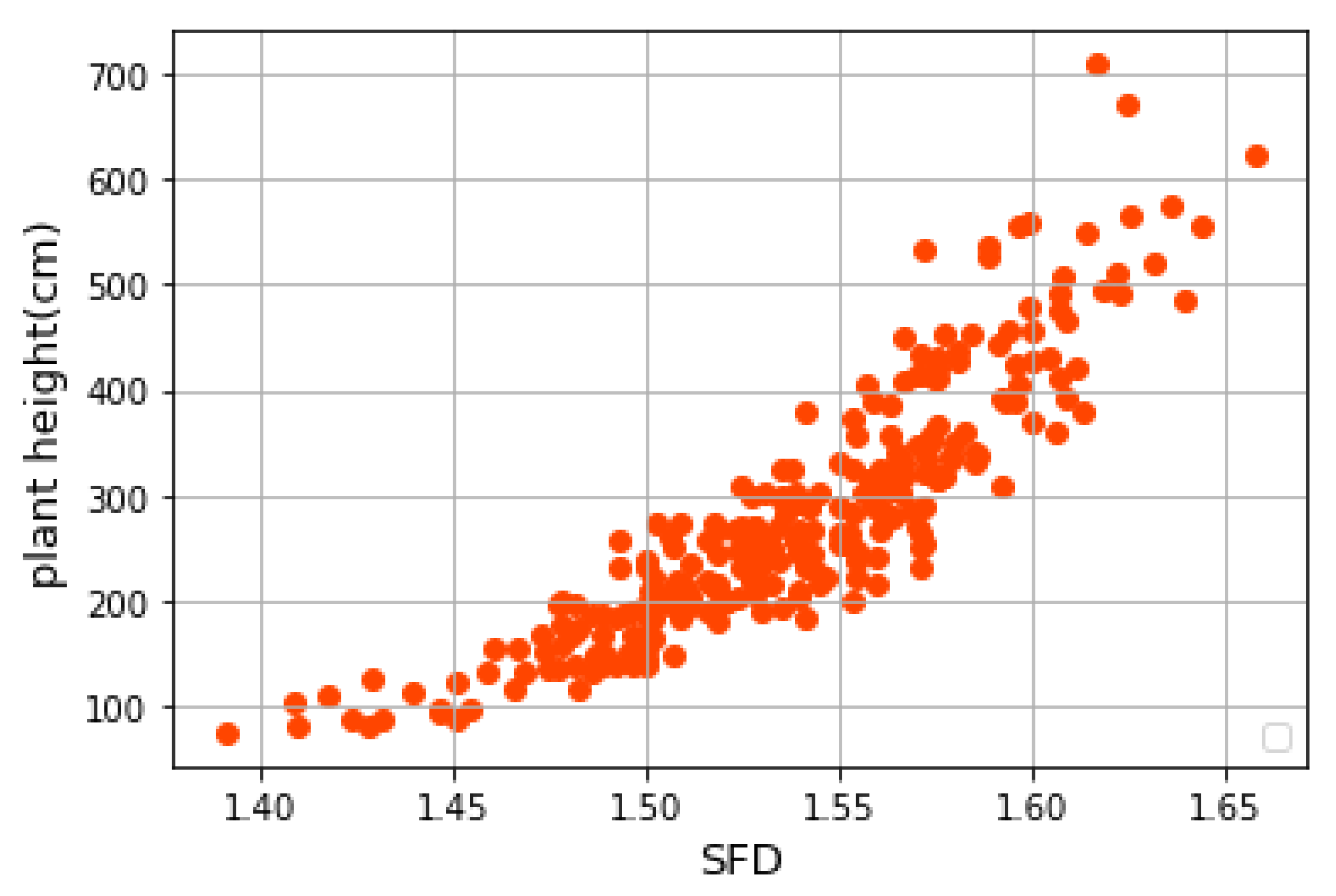 Applsci 11 07151 g006