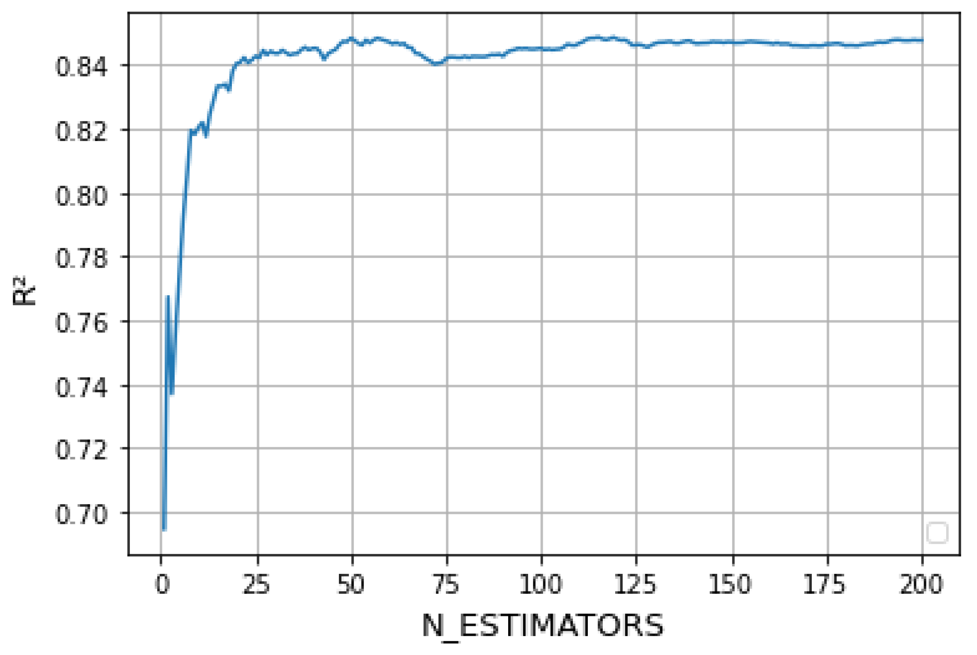 Applsci 11 07151 g007