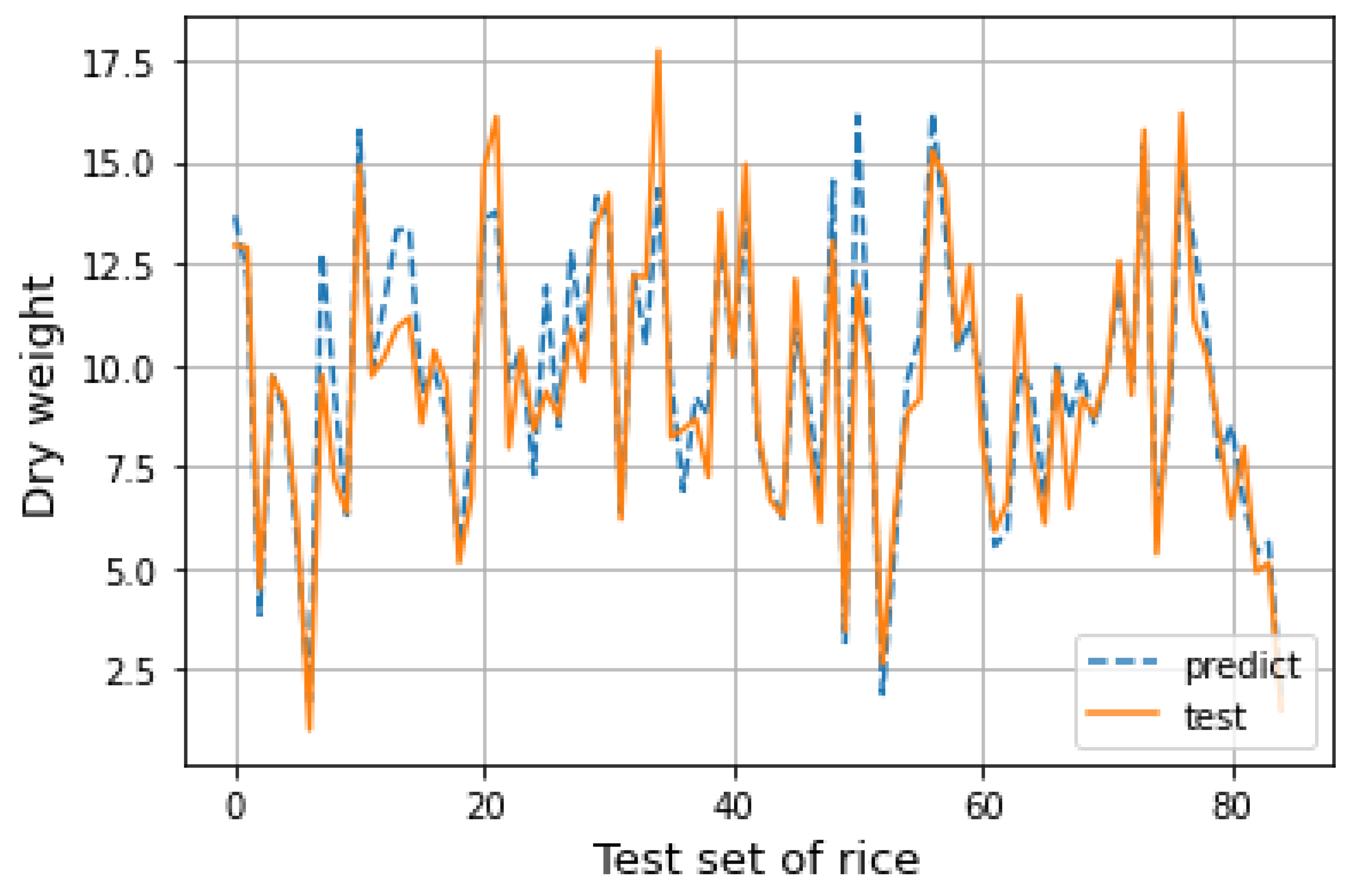 Applsci 11 07151 g008