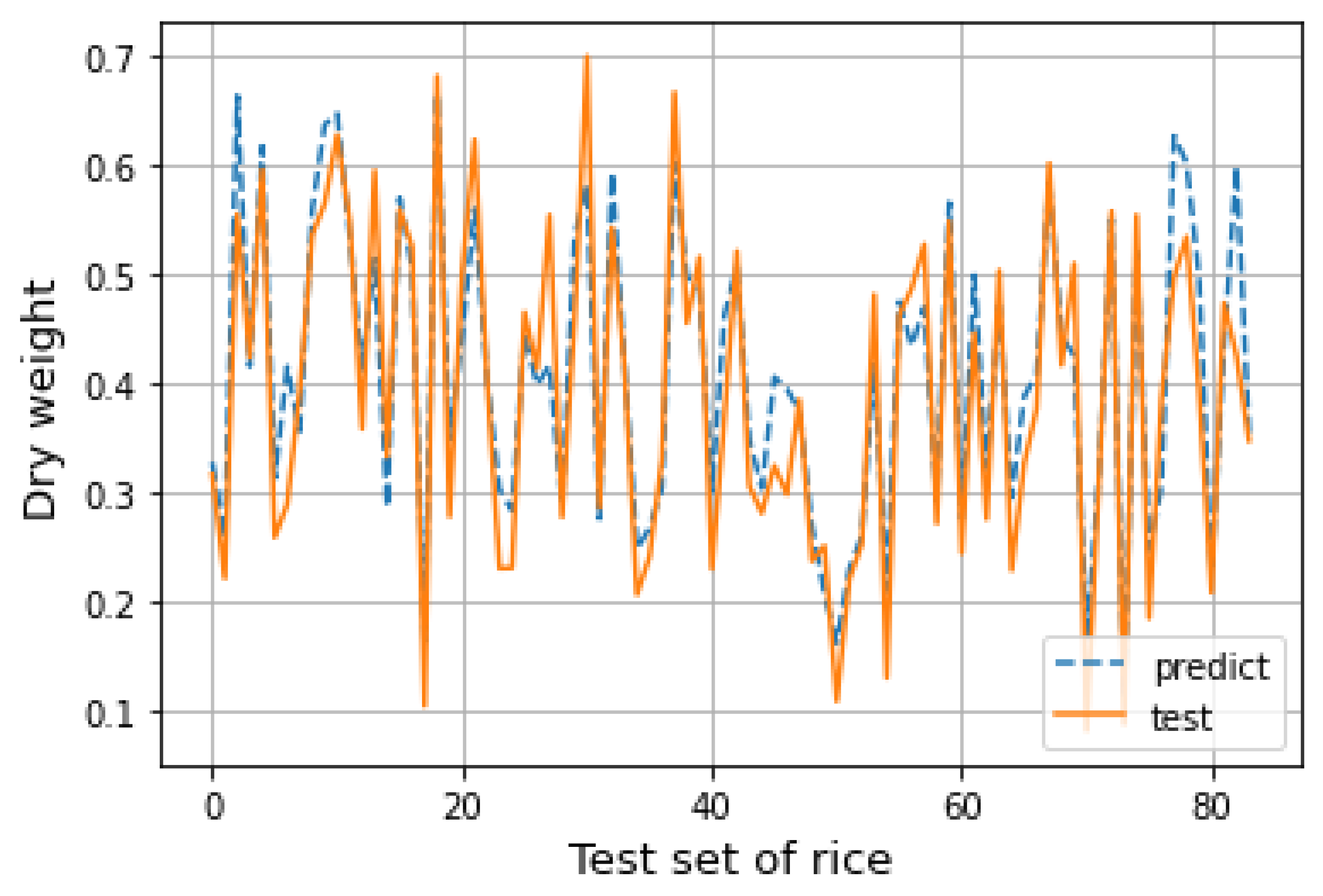 Applsci 11 07151 g009