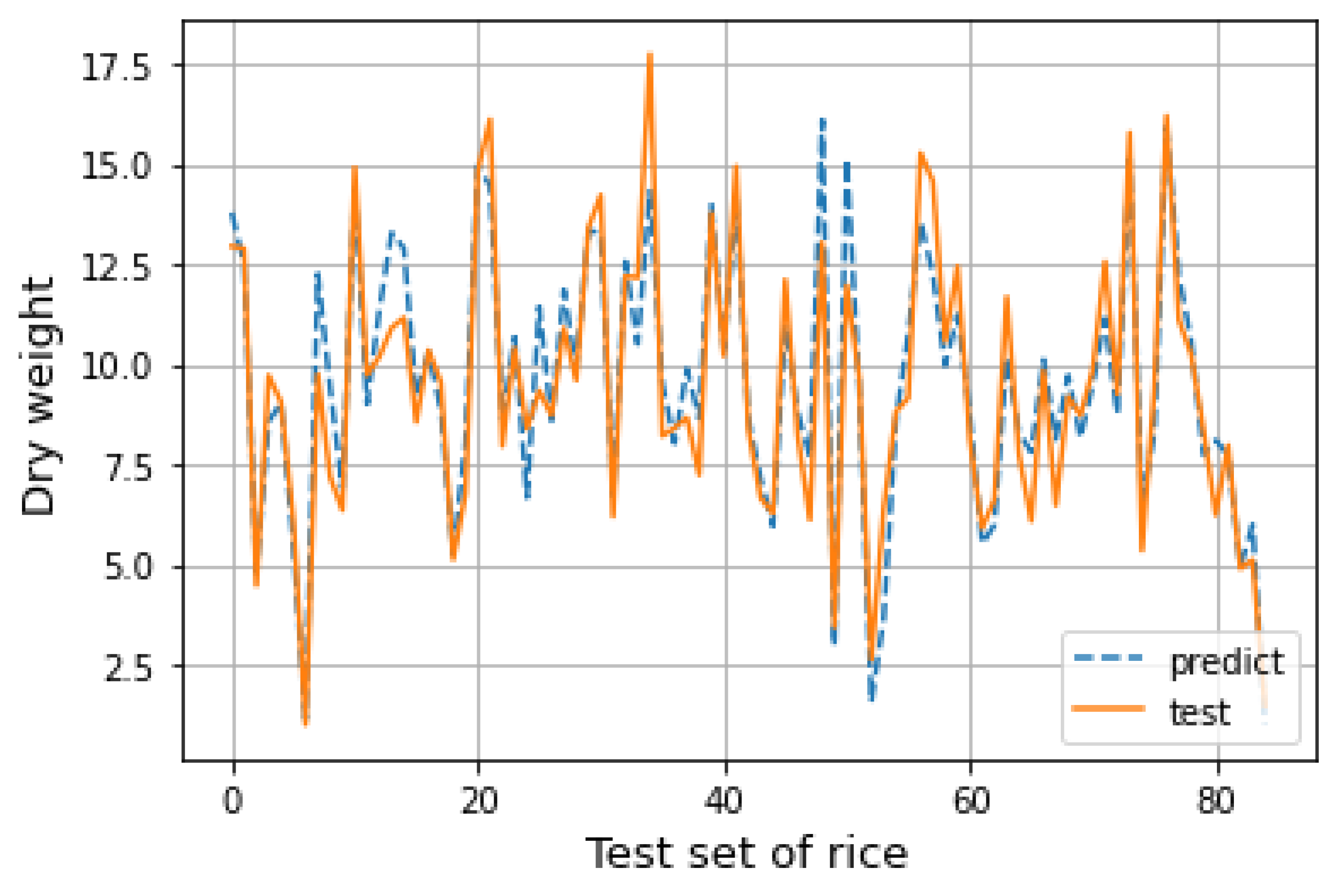 Applsci 11 07151 g010