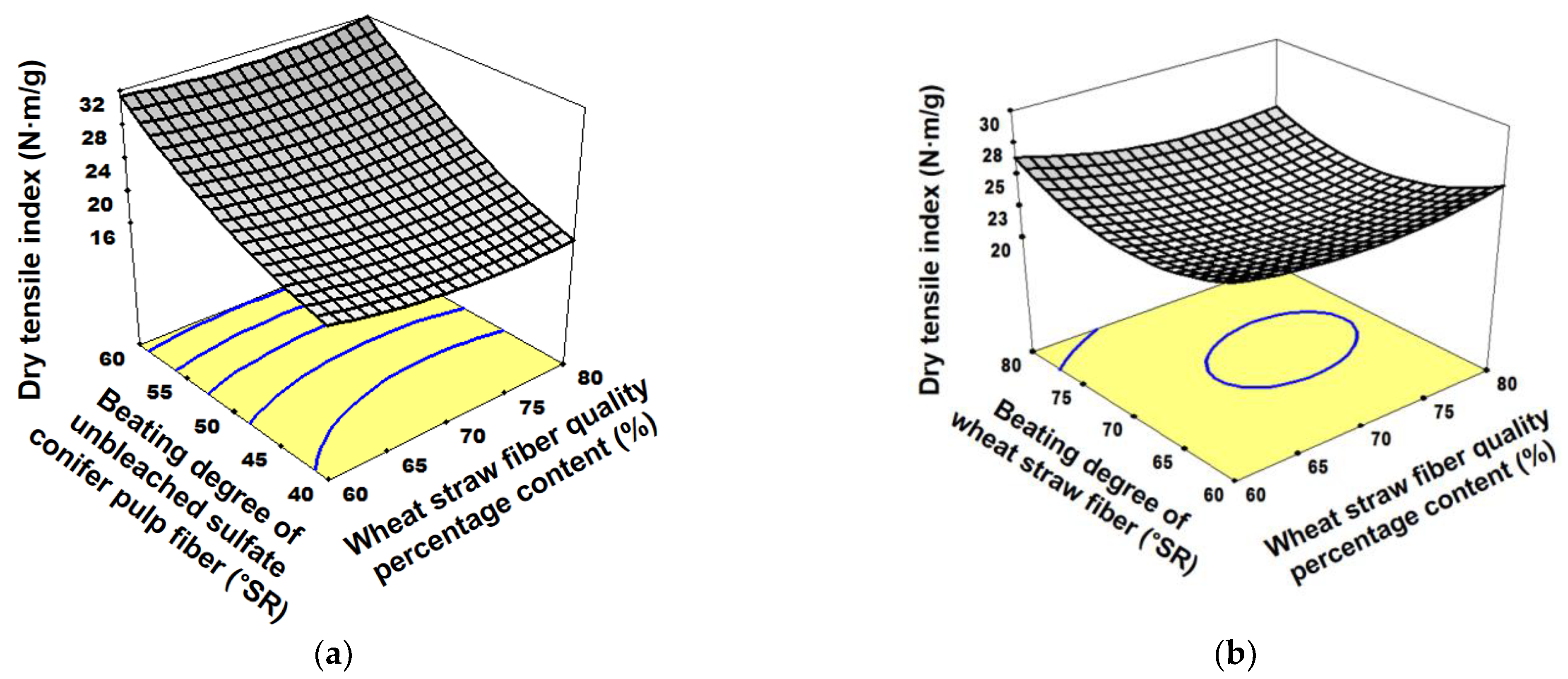 Applsci 11 07152 g001