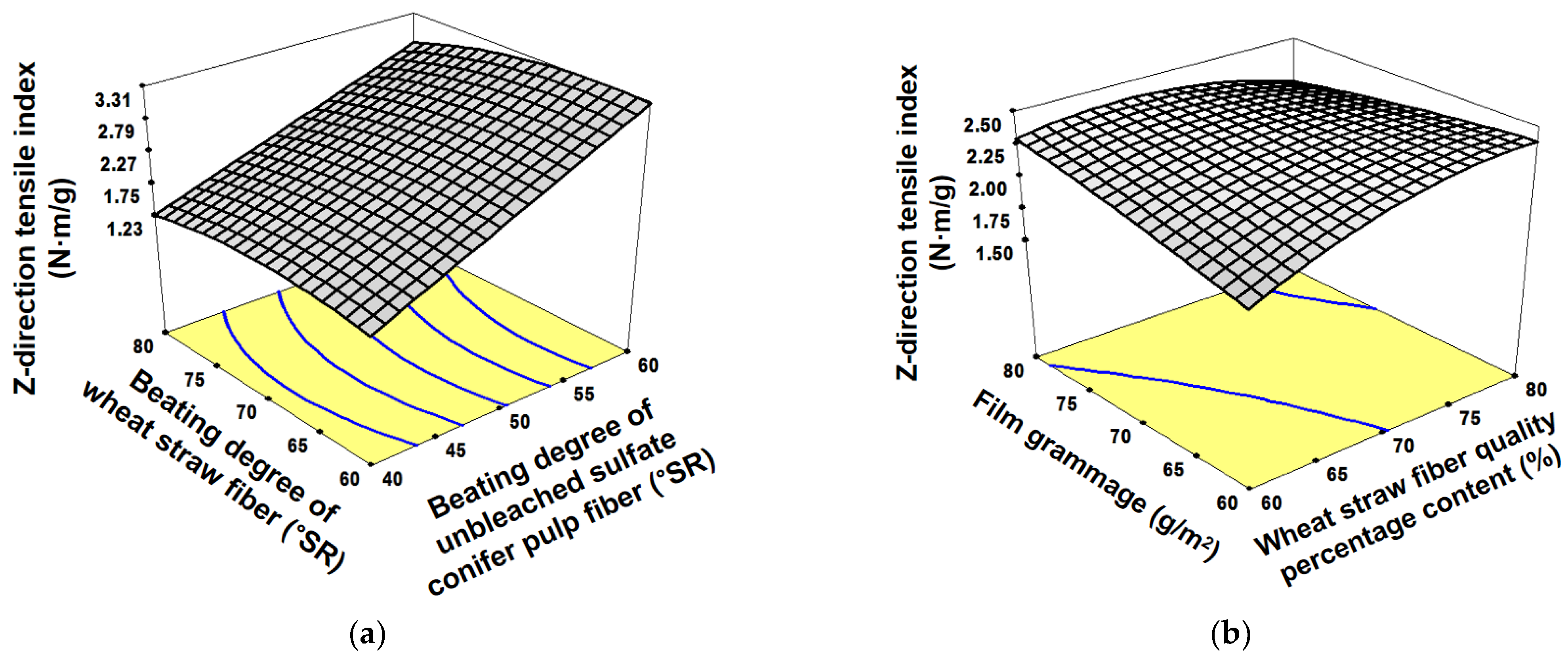 Applsci 11 07152 g002