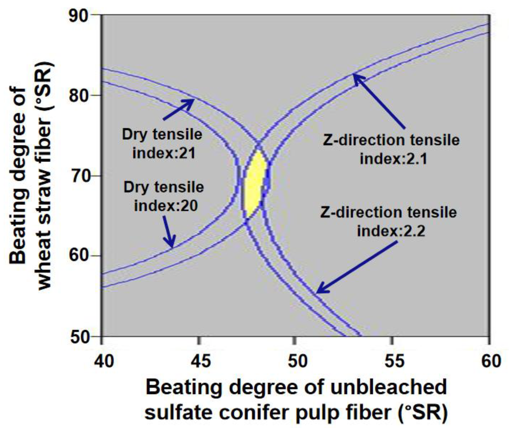 Applsci 11 07152 g003