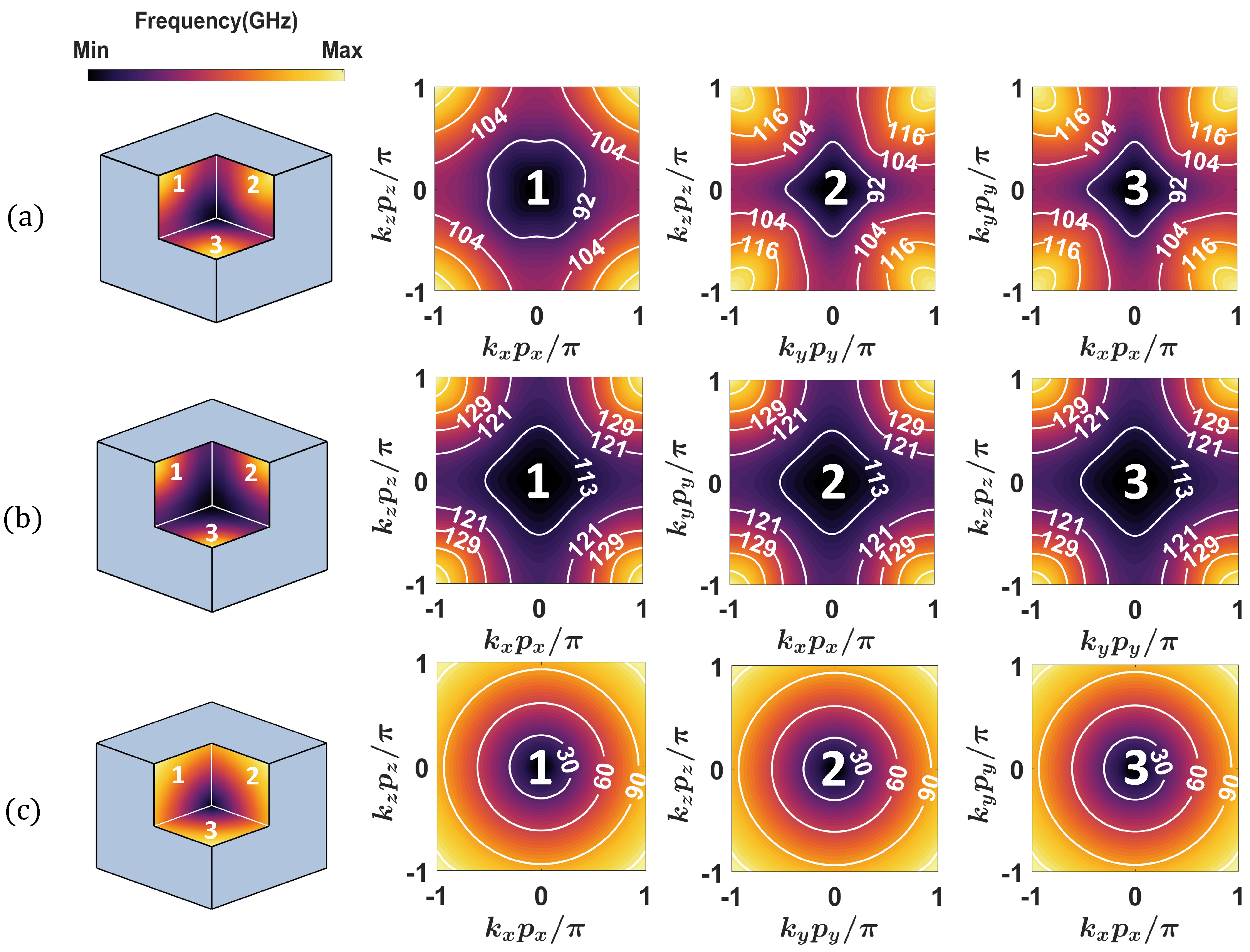 Applsci 11 07153 g002