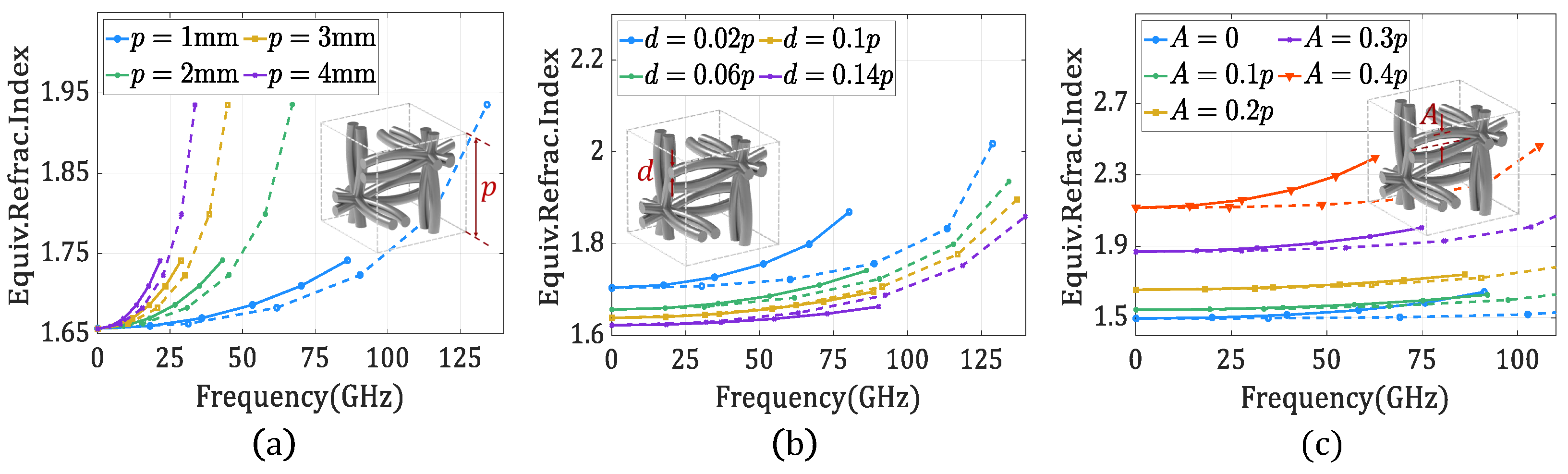Applsci 11 07153 g003