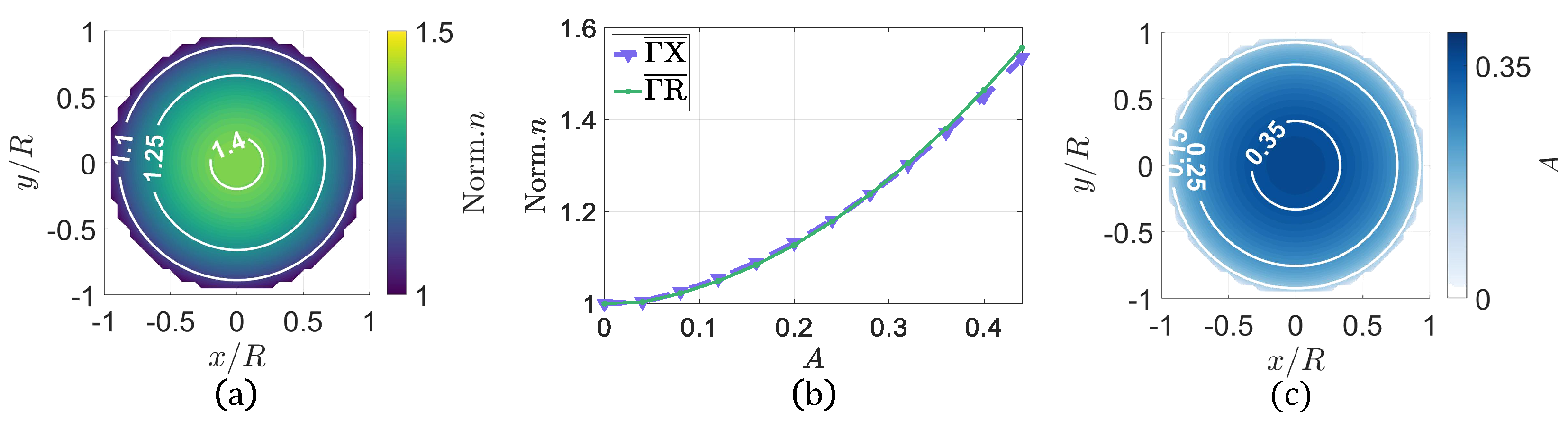 Applsci 11 07153 g004