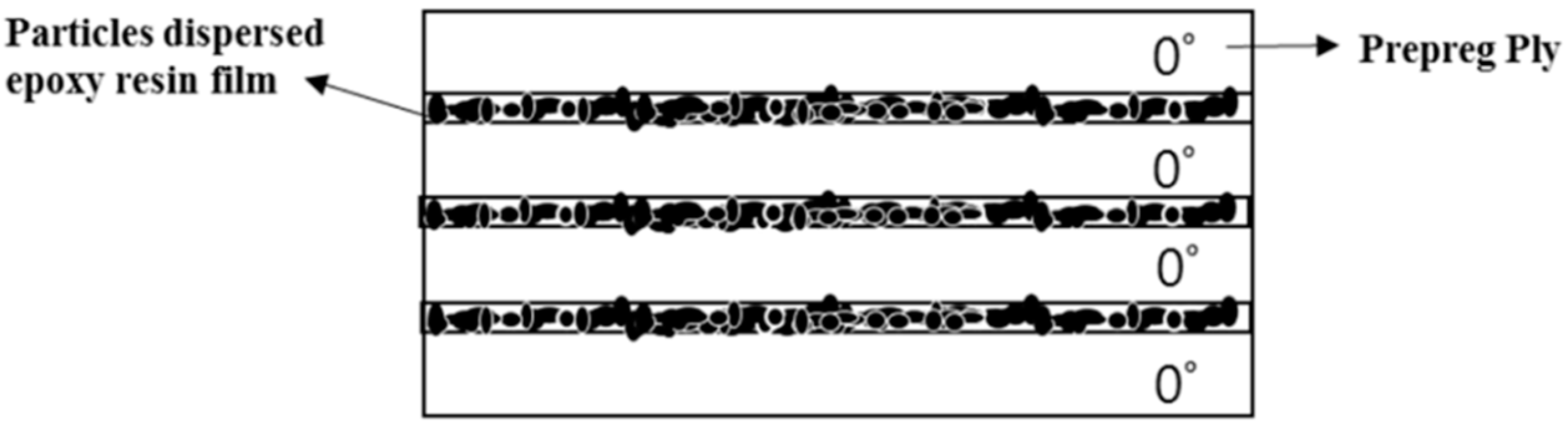 Applsci 11 07155 g001