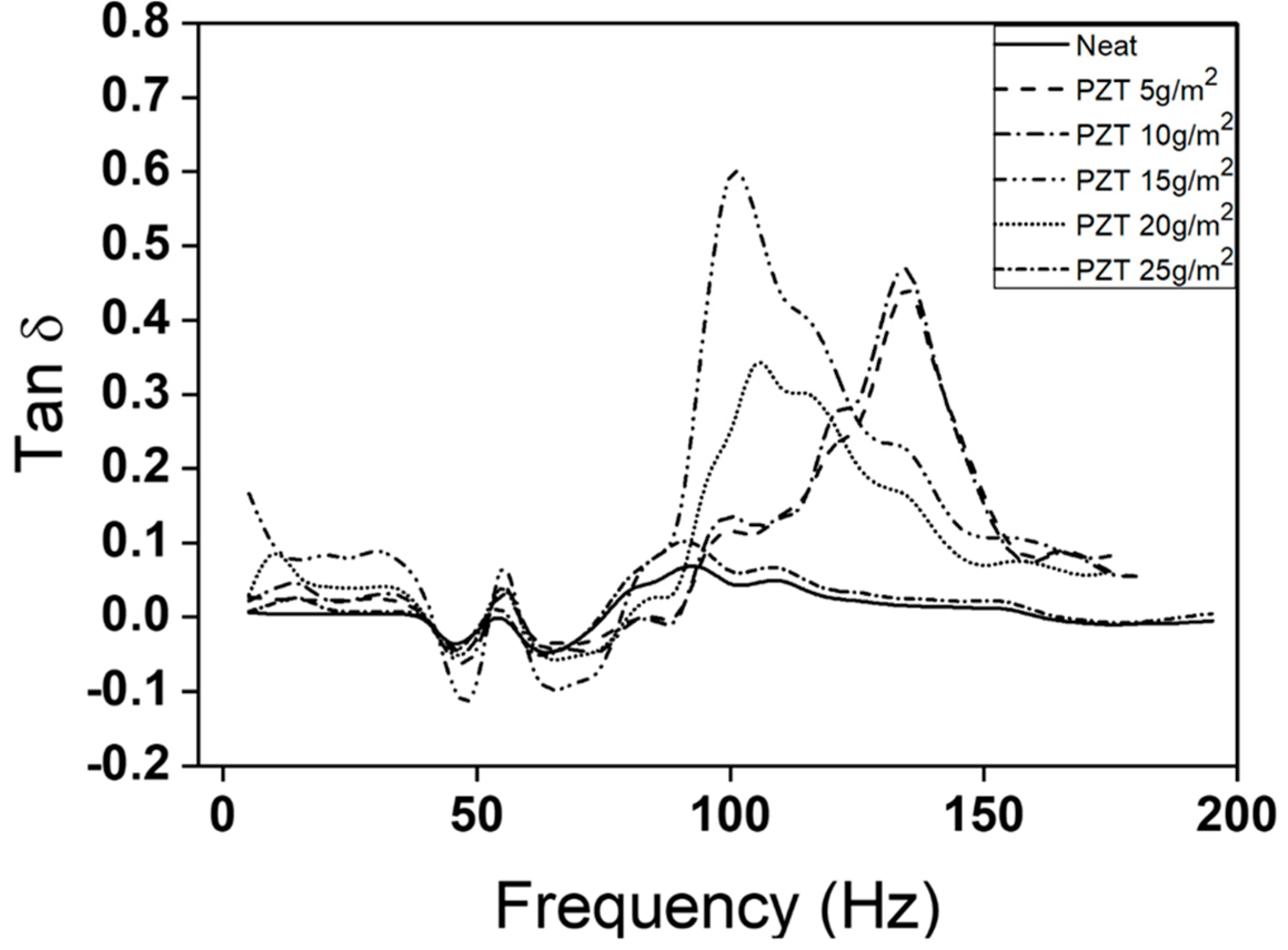 Applsci 11 07155 g004