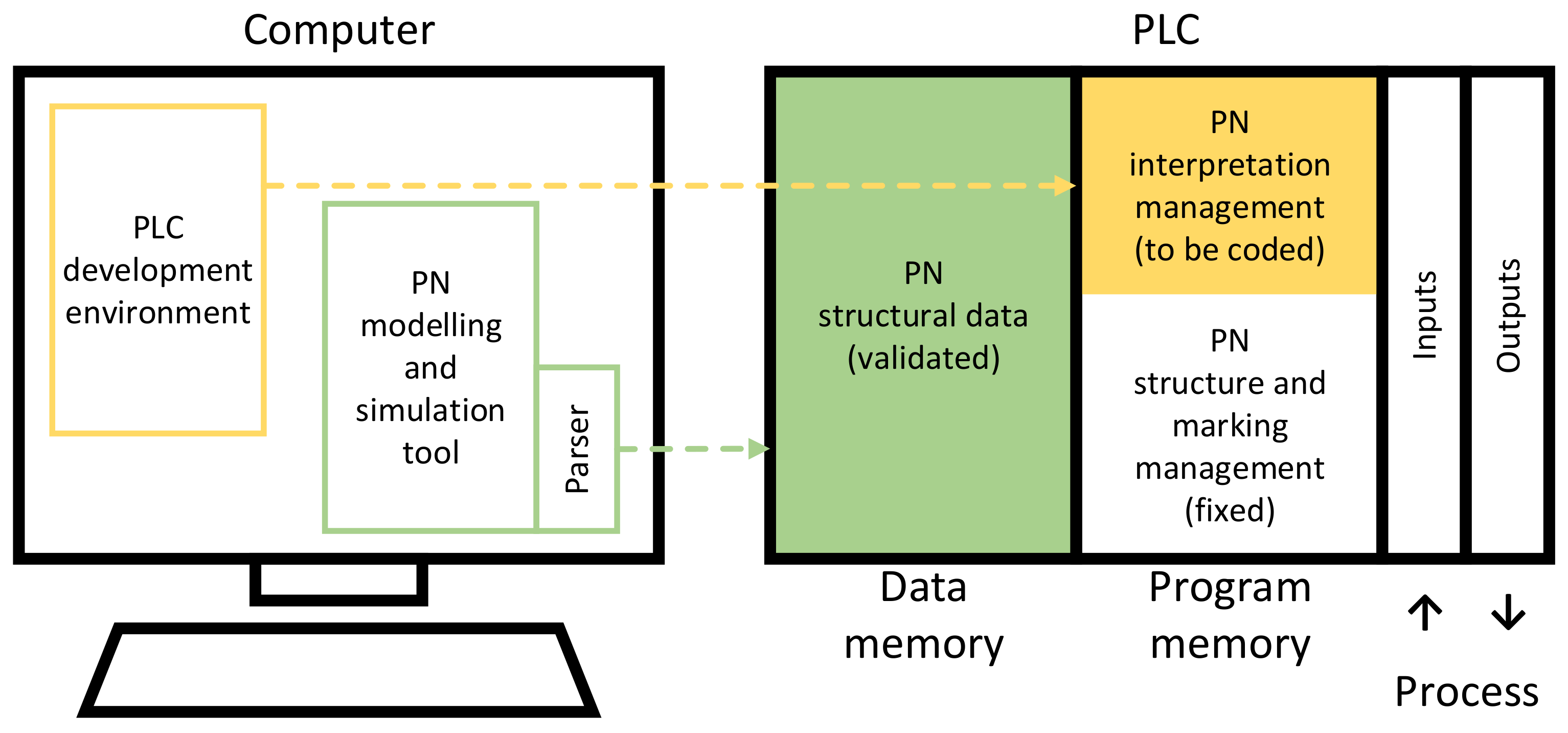 Applsci 11 07161 g004