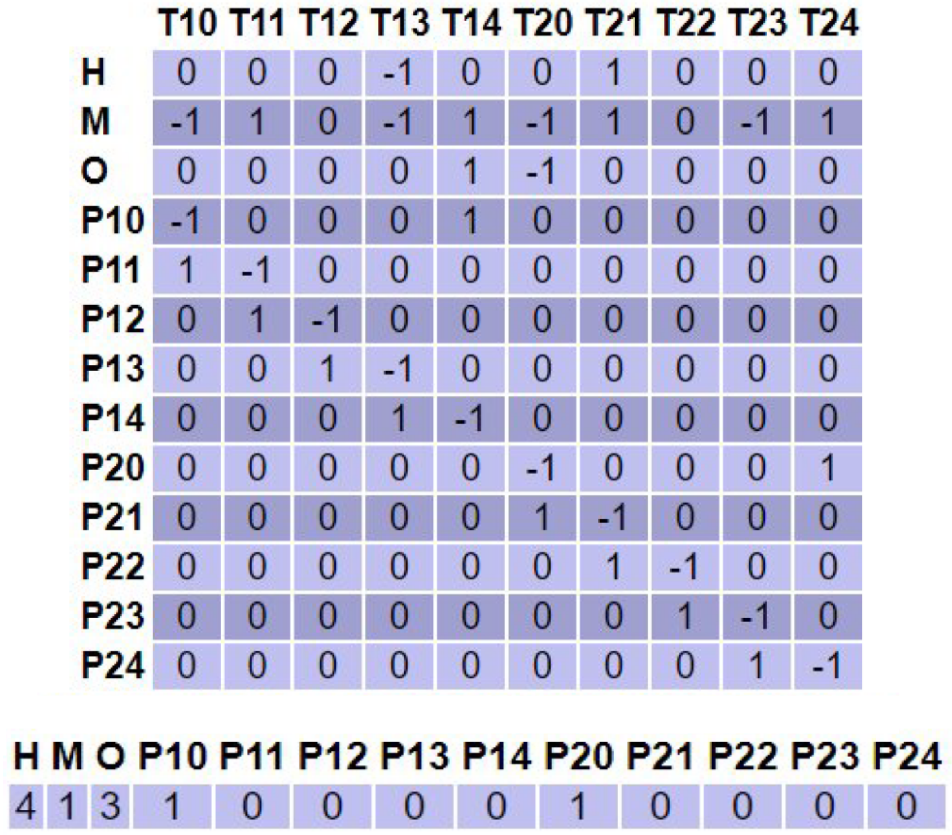Applsci 11 07161 g010