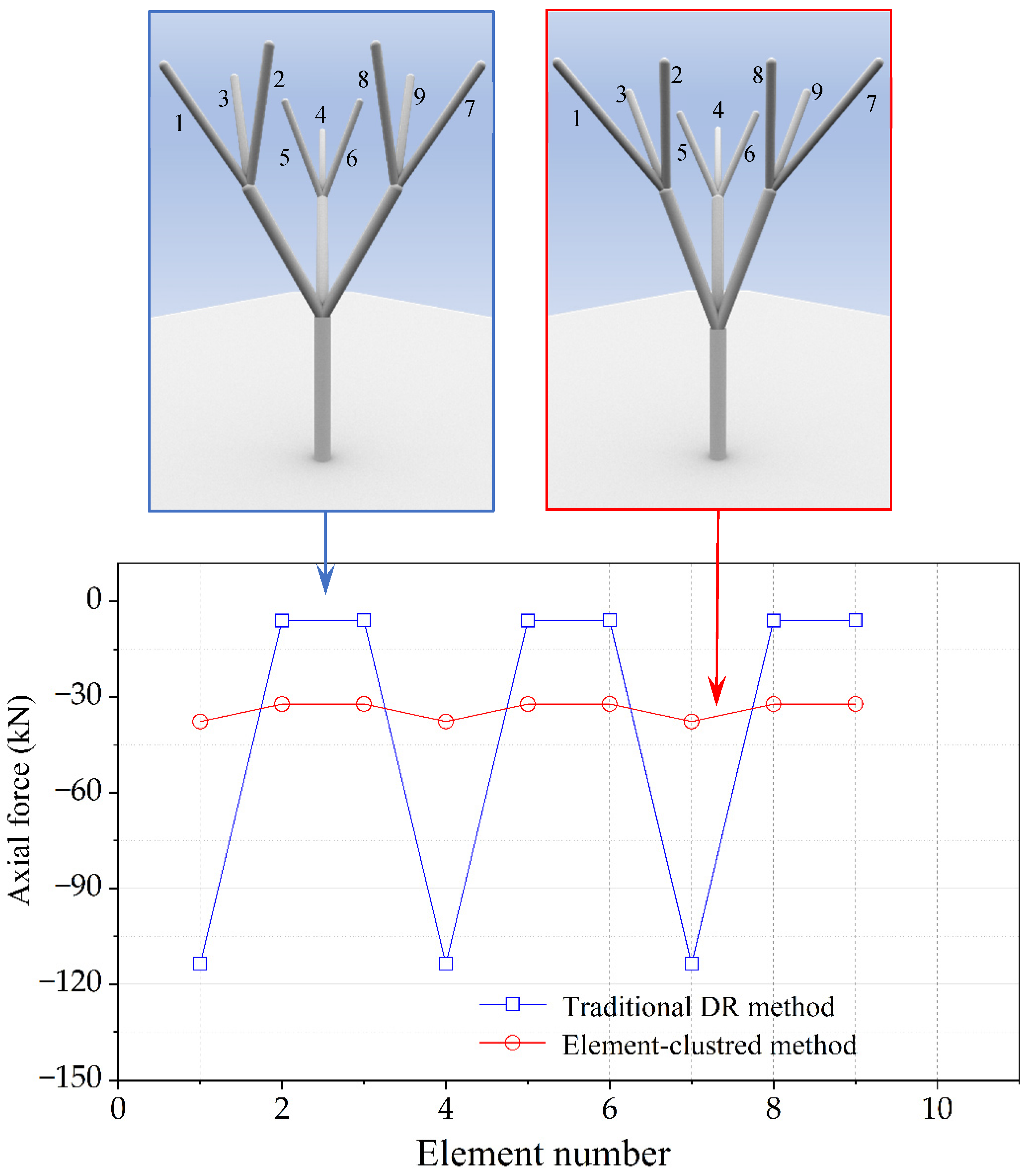 Applsci 11 07165 g006