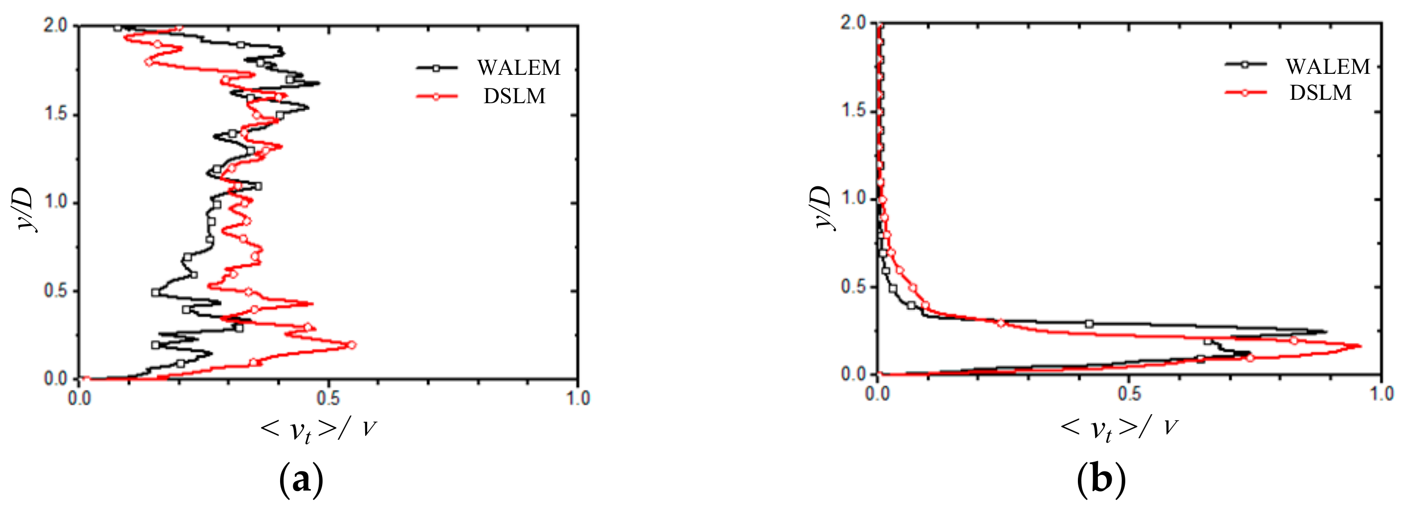 Applsci 11 07167 g003