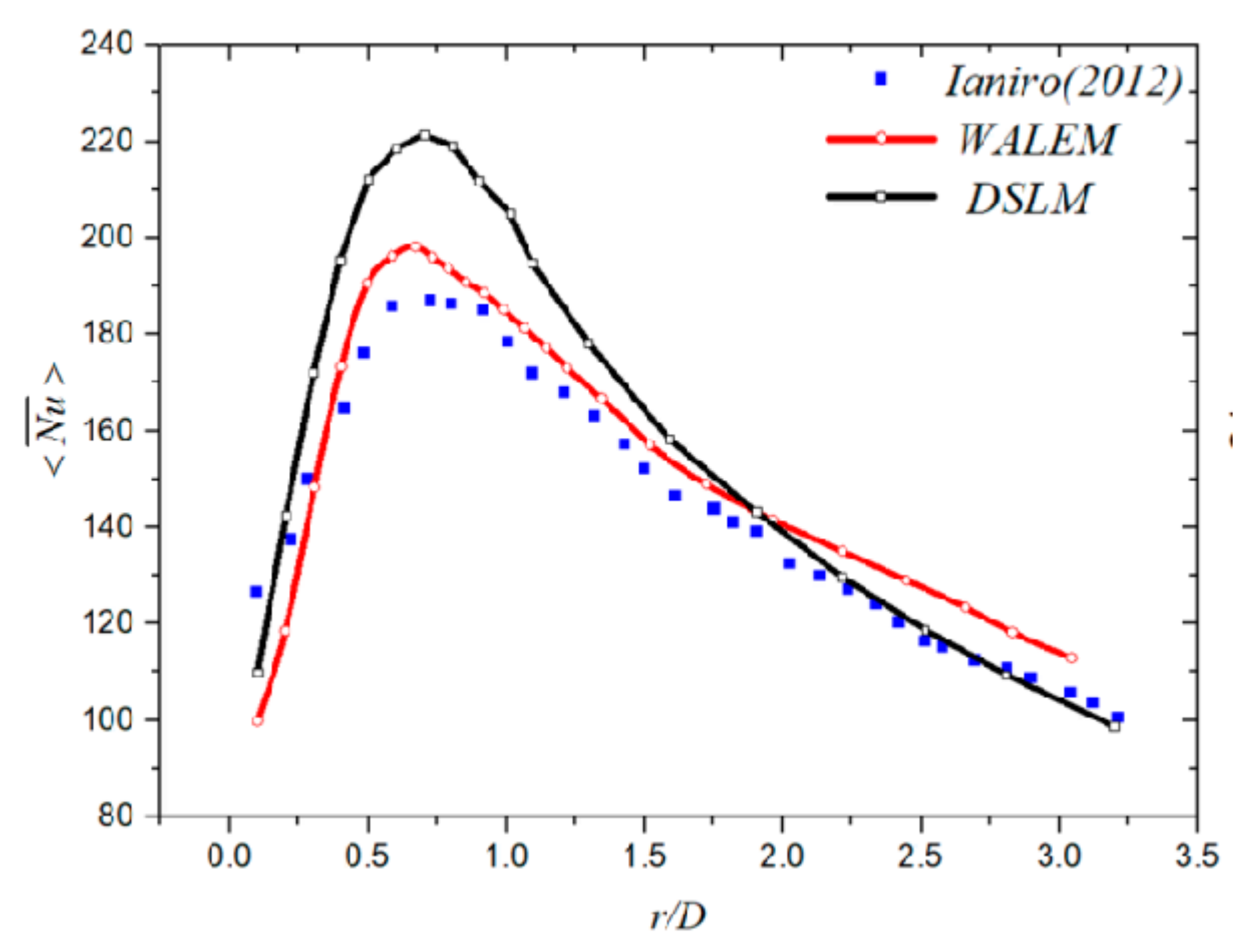 Applsci 11 07167 g004