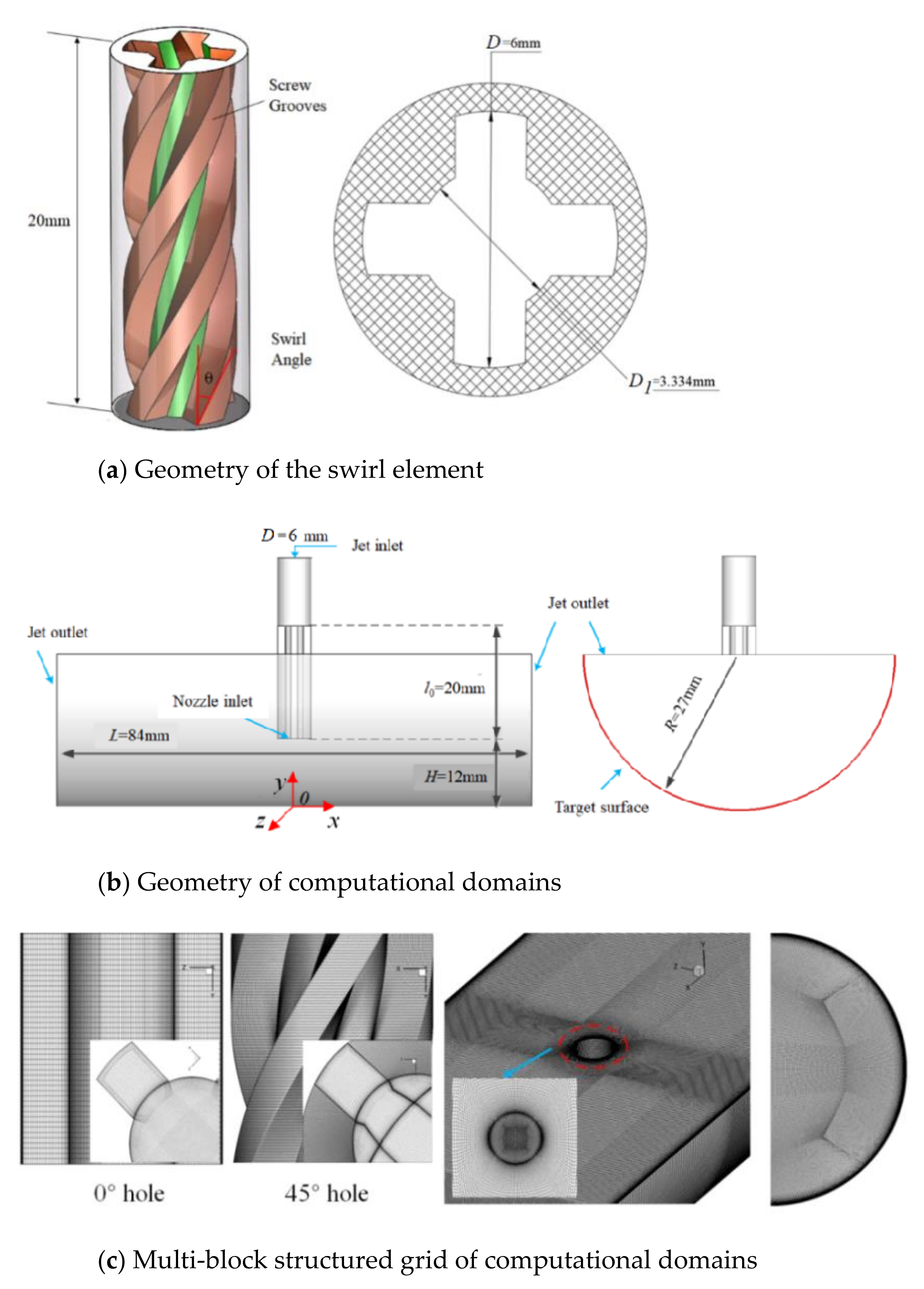 Applsci 11 07167 g005