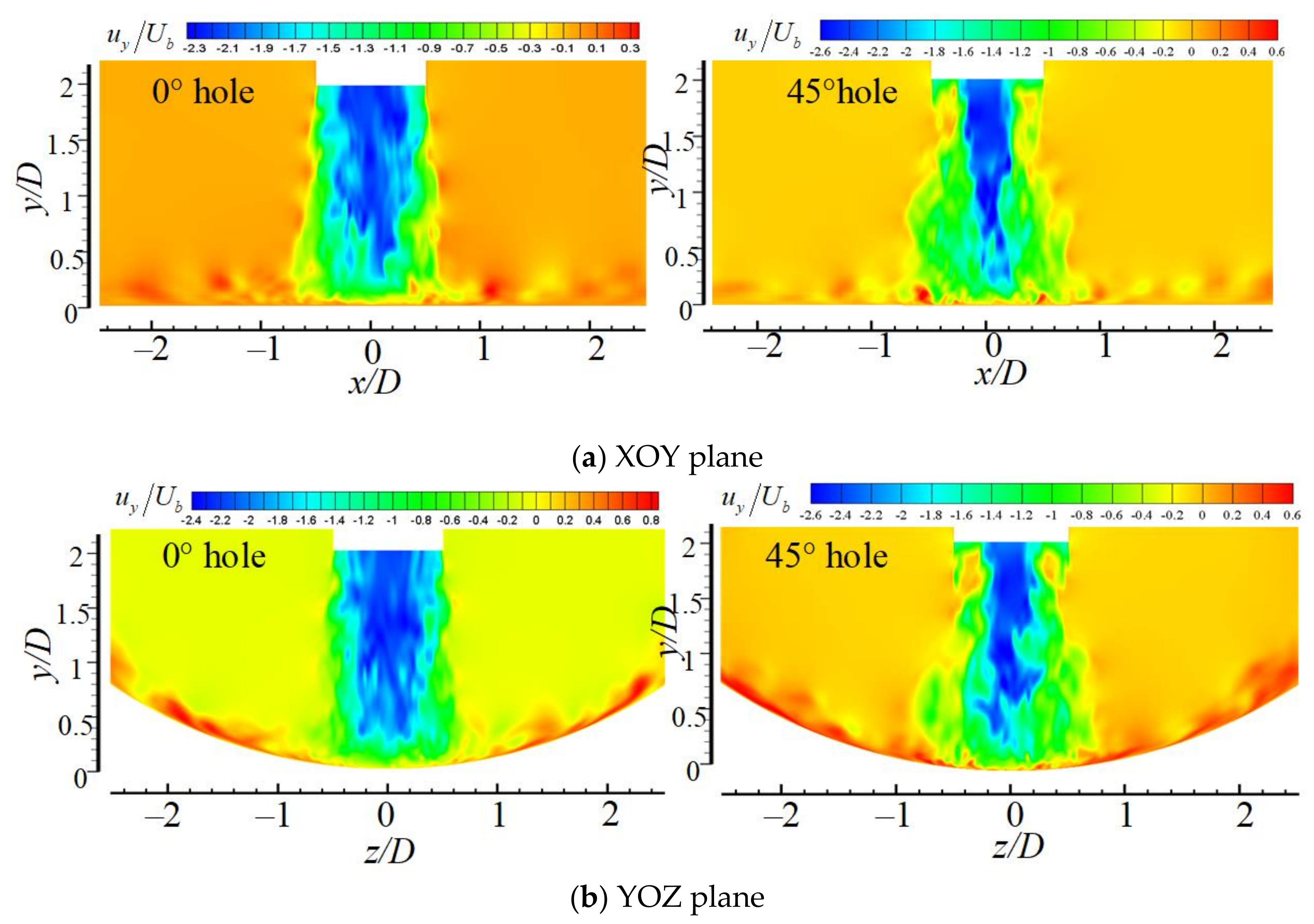 Applsci 11 07167 g006