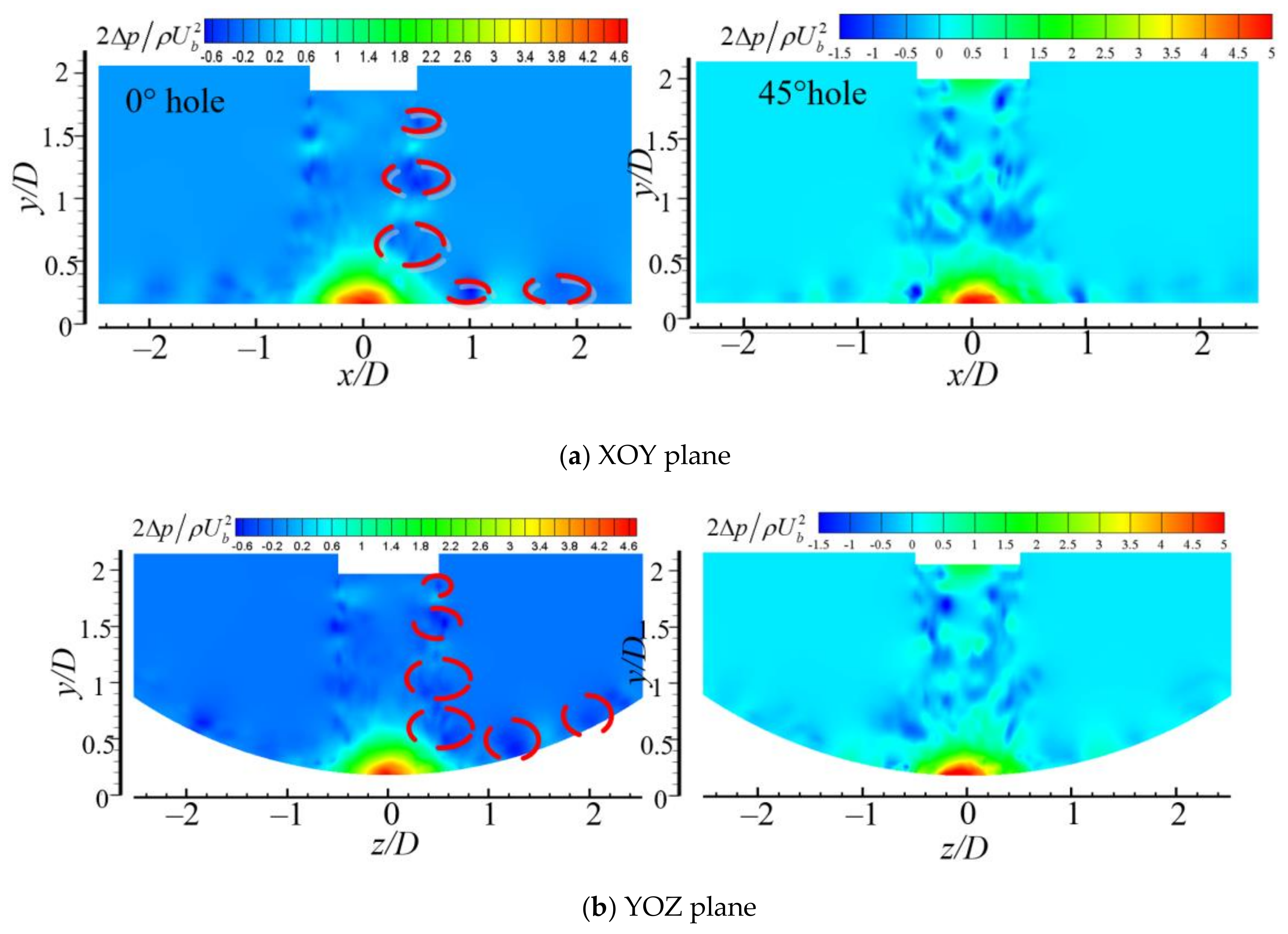 Applsci 11 07167 g007