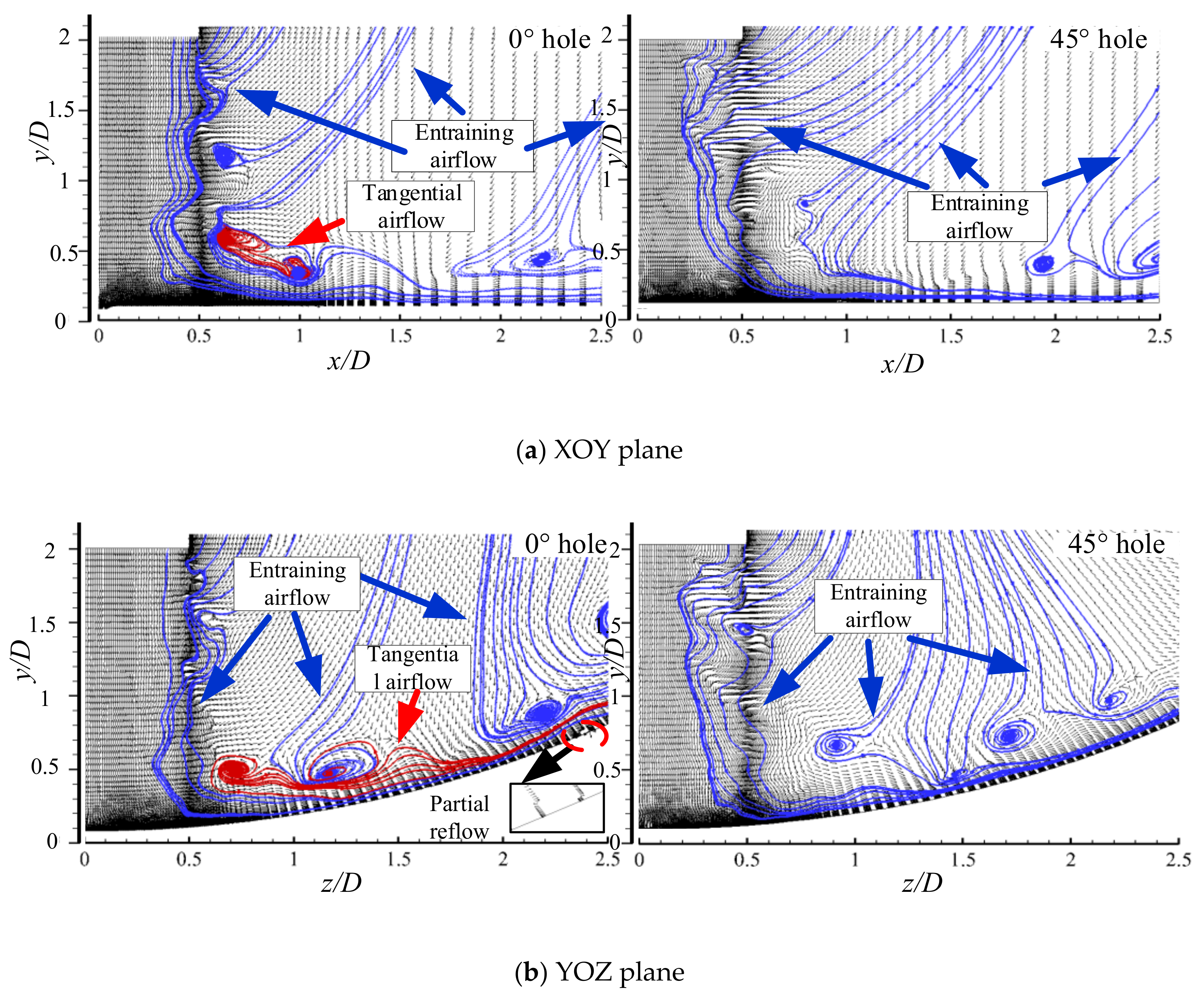 Applsci 11 07167 g008