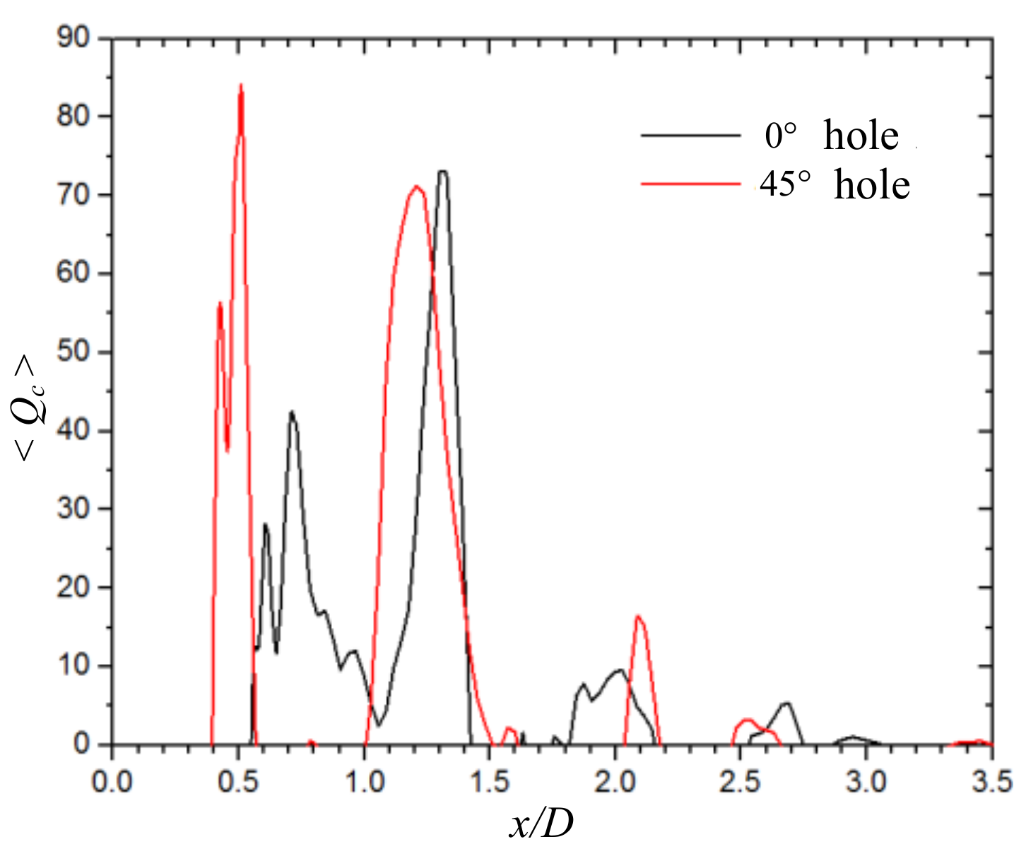 Applsci 11 07167 g010