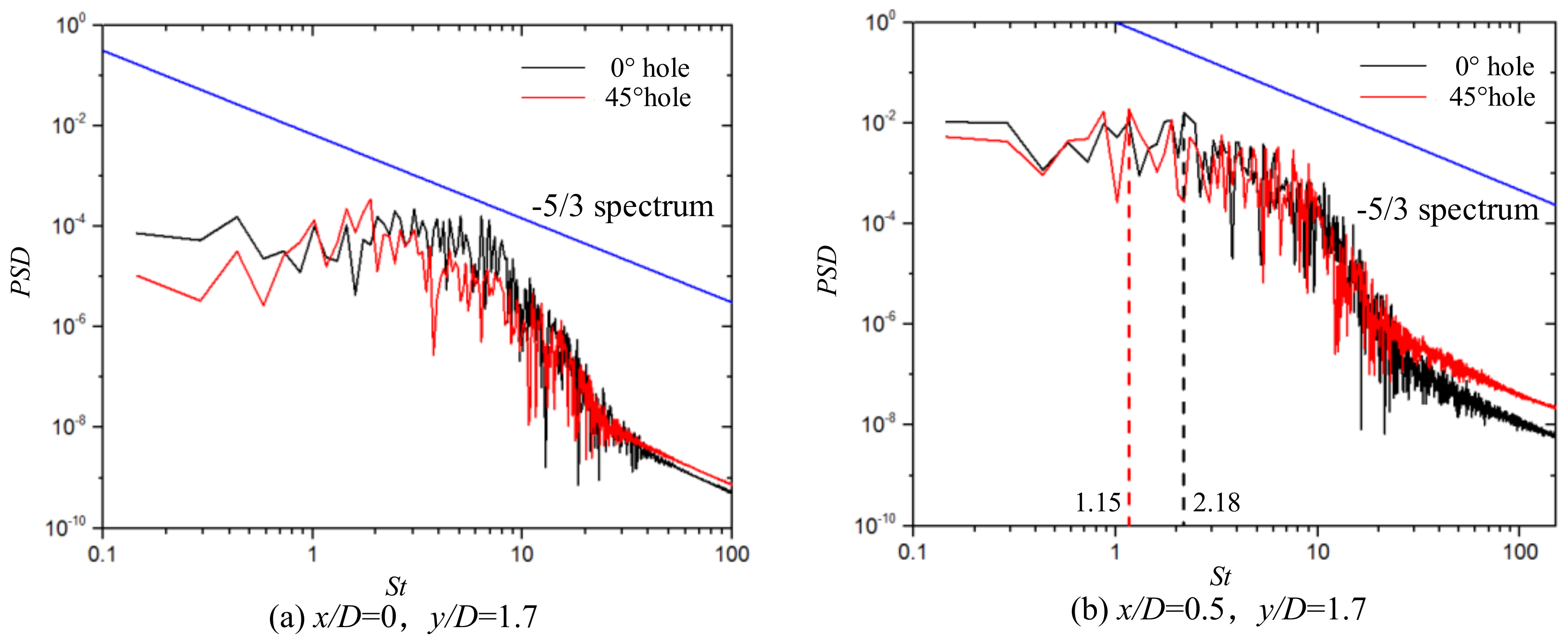 Applsci 11 07167 g011
