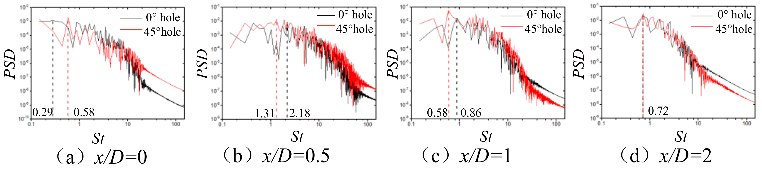 Applsci 11 07167 g012