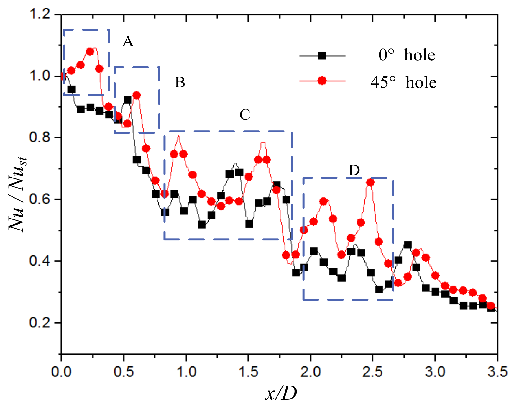 Applsci 11 07167 g016