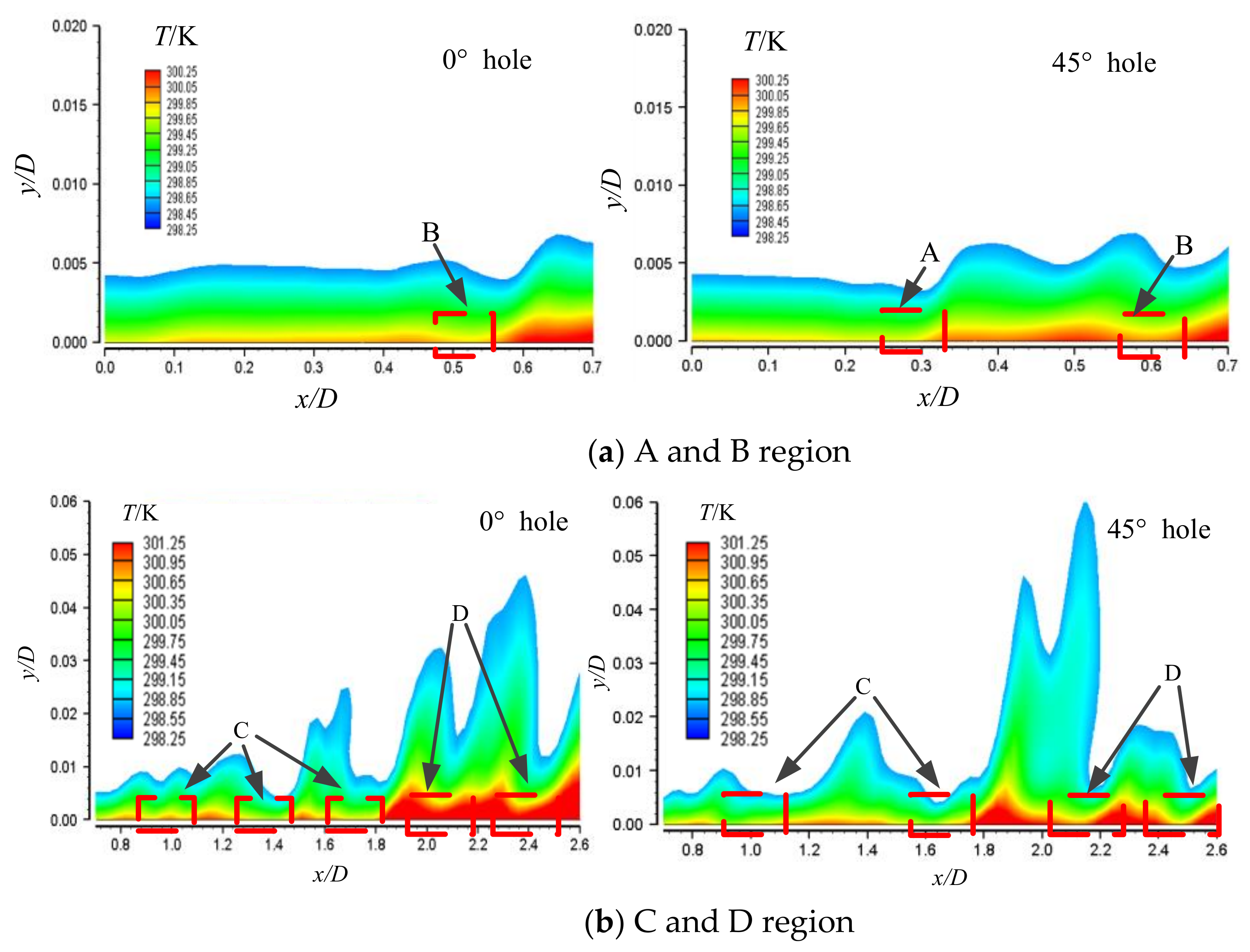 Applsci 11 07167 g017