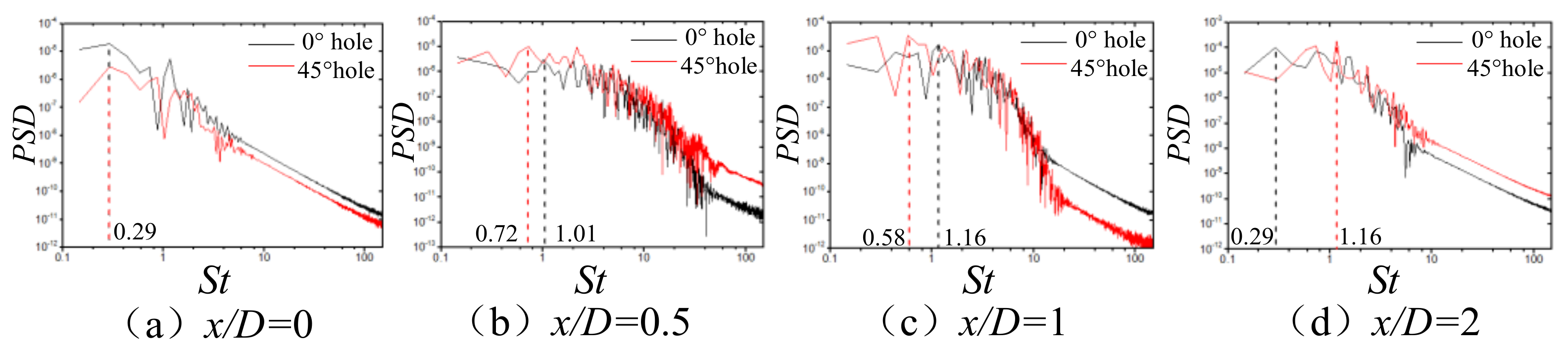 Applsci 11 07167 g018