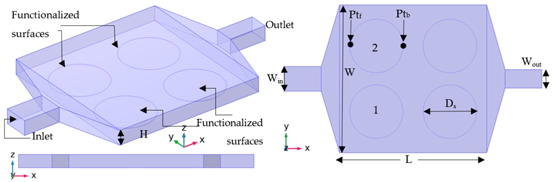 Applsci 11 07168 i001