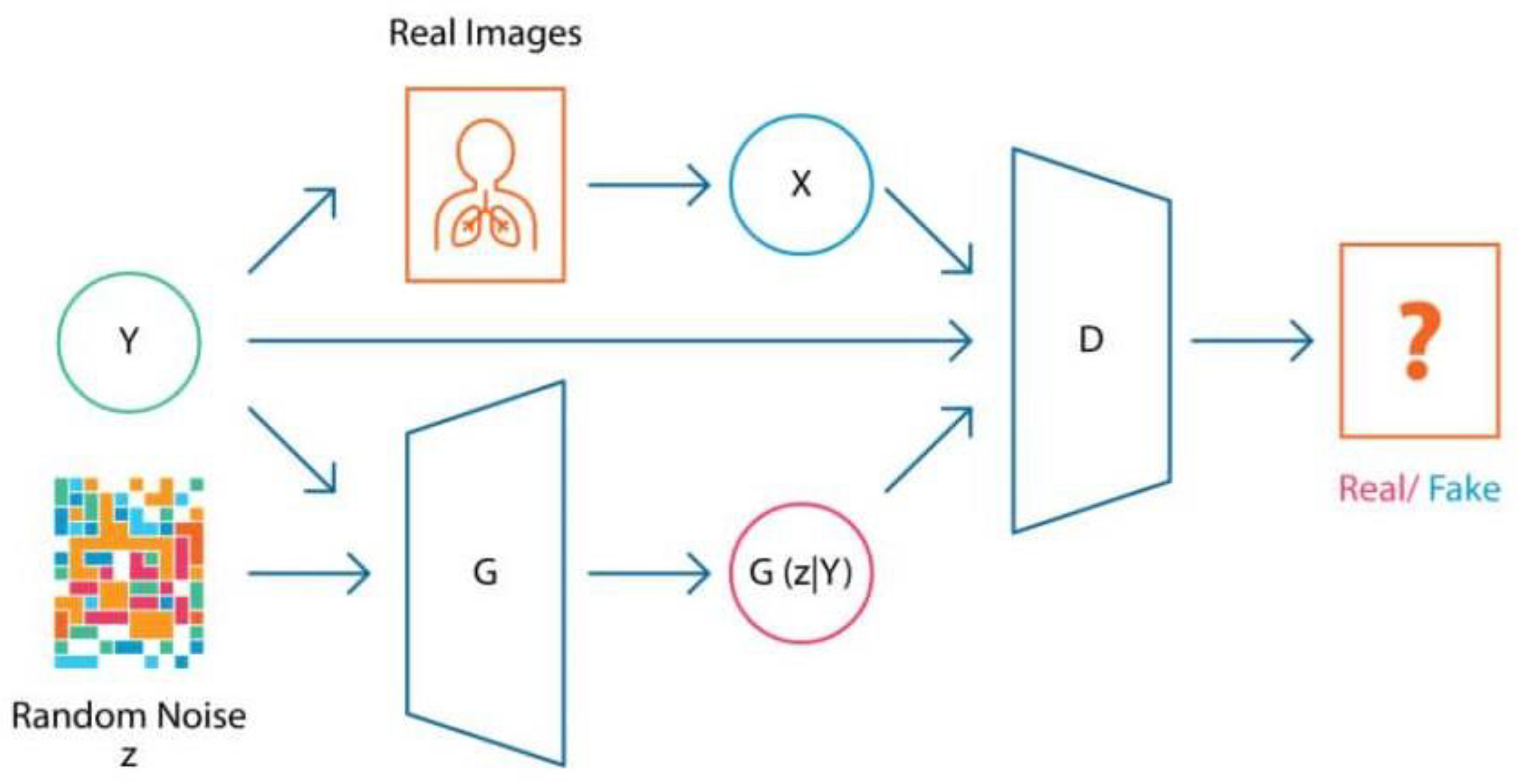 Applsci 11 07174 g002