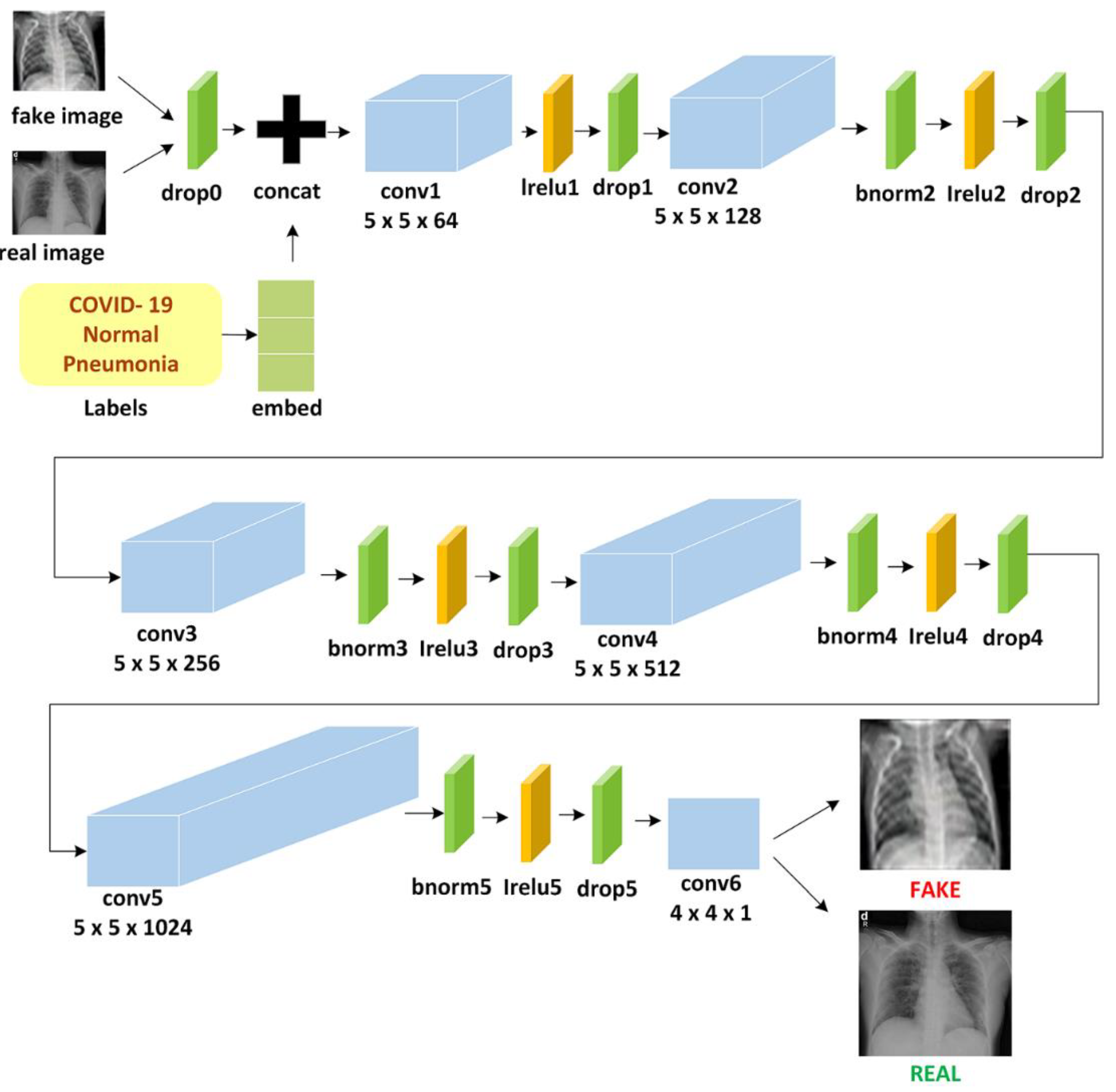 Applsci 11 07174 g005