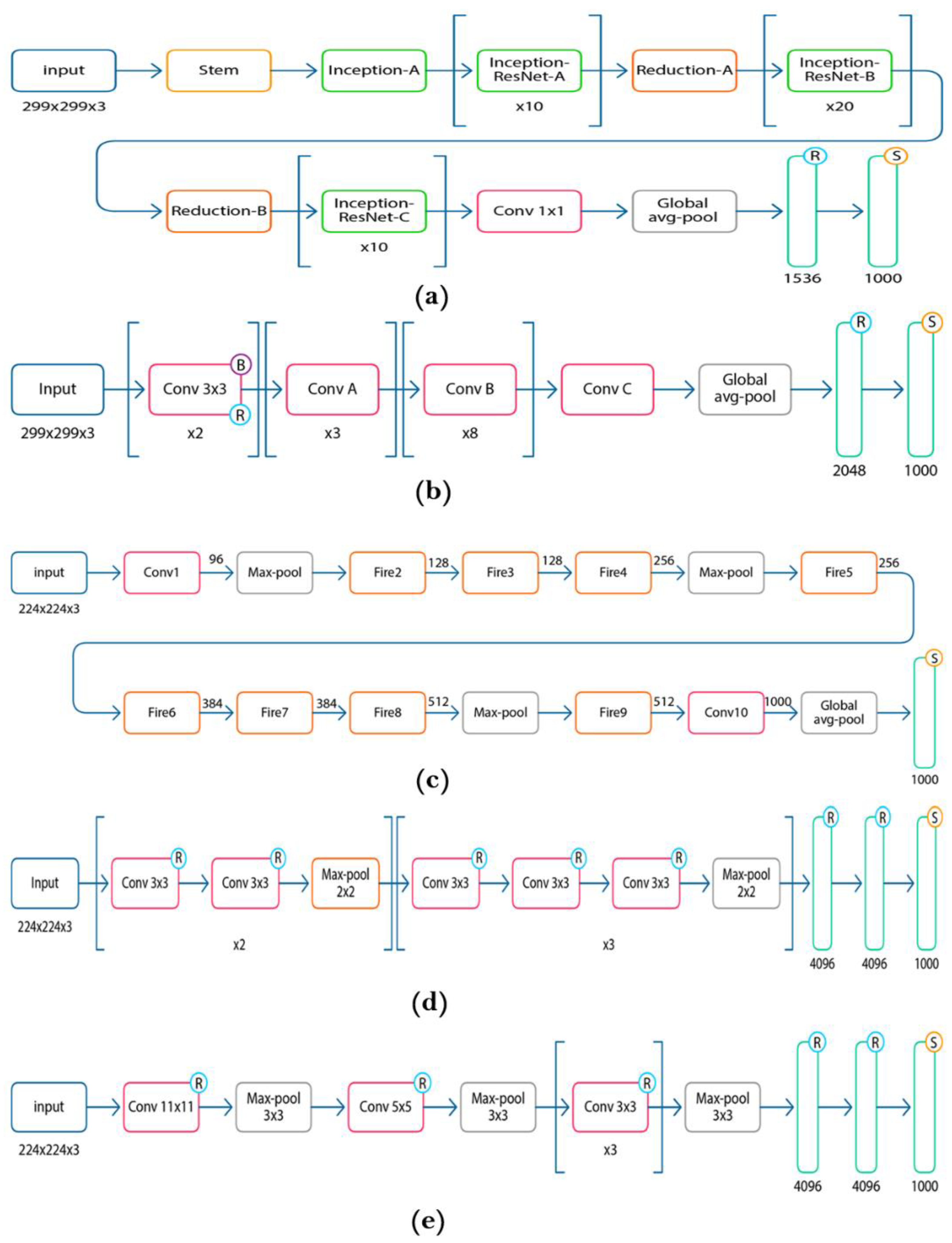 Applsci 11 07174 g006