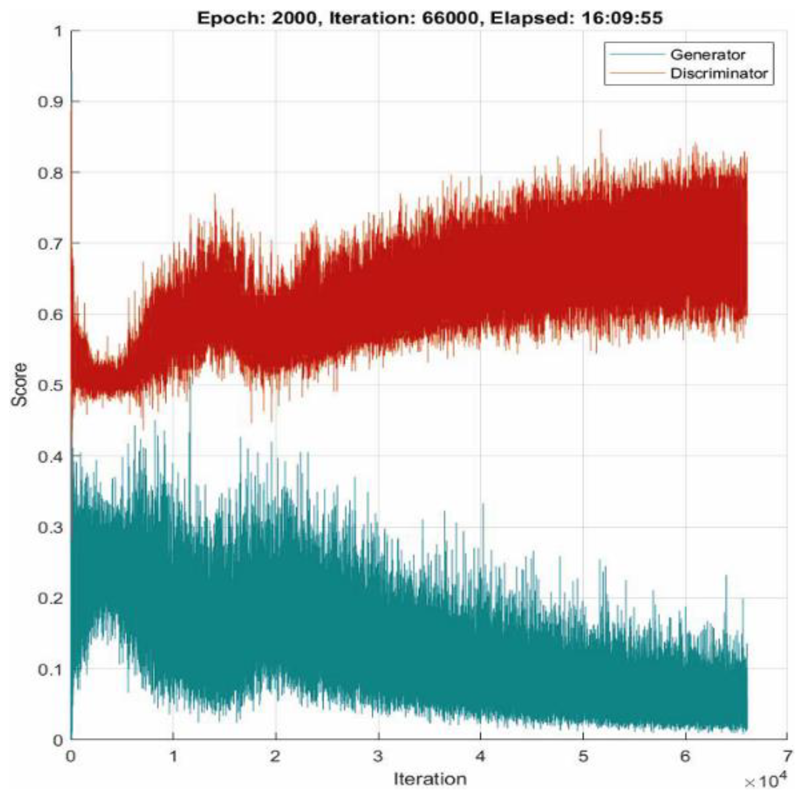 Applsci 11 07174 g007