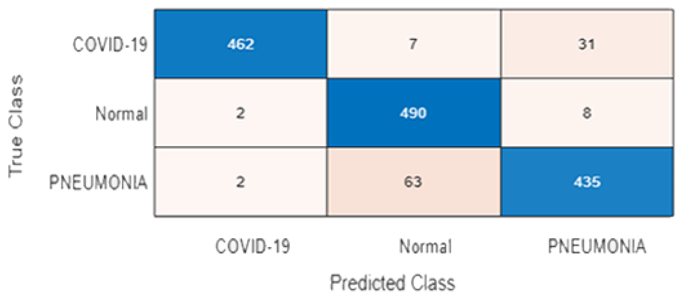 Applsci 11 07174 g009