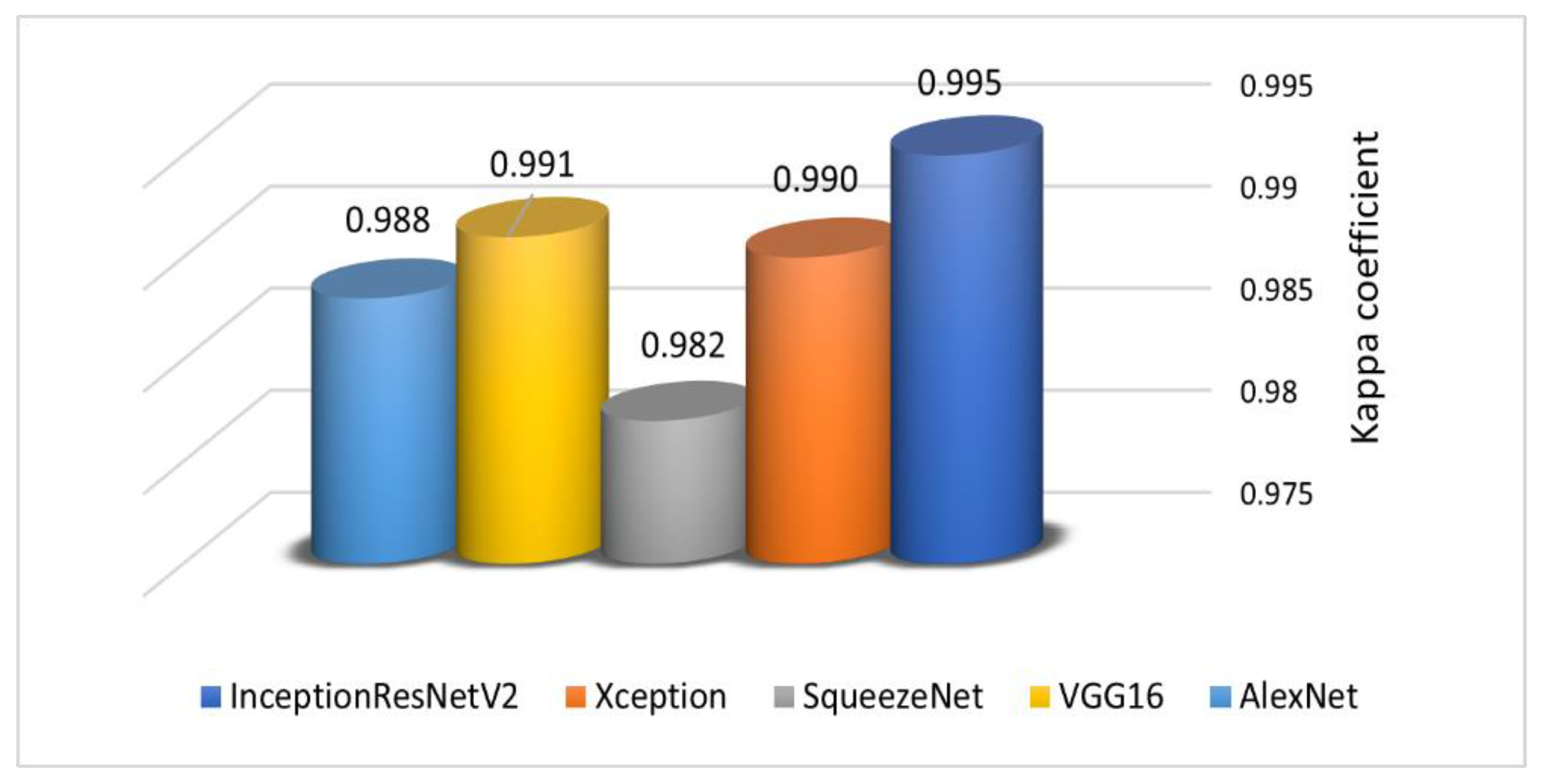 Applsci 11 07174 g013