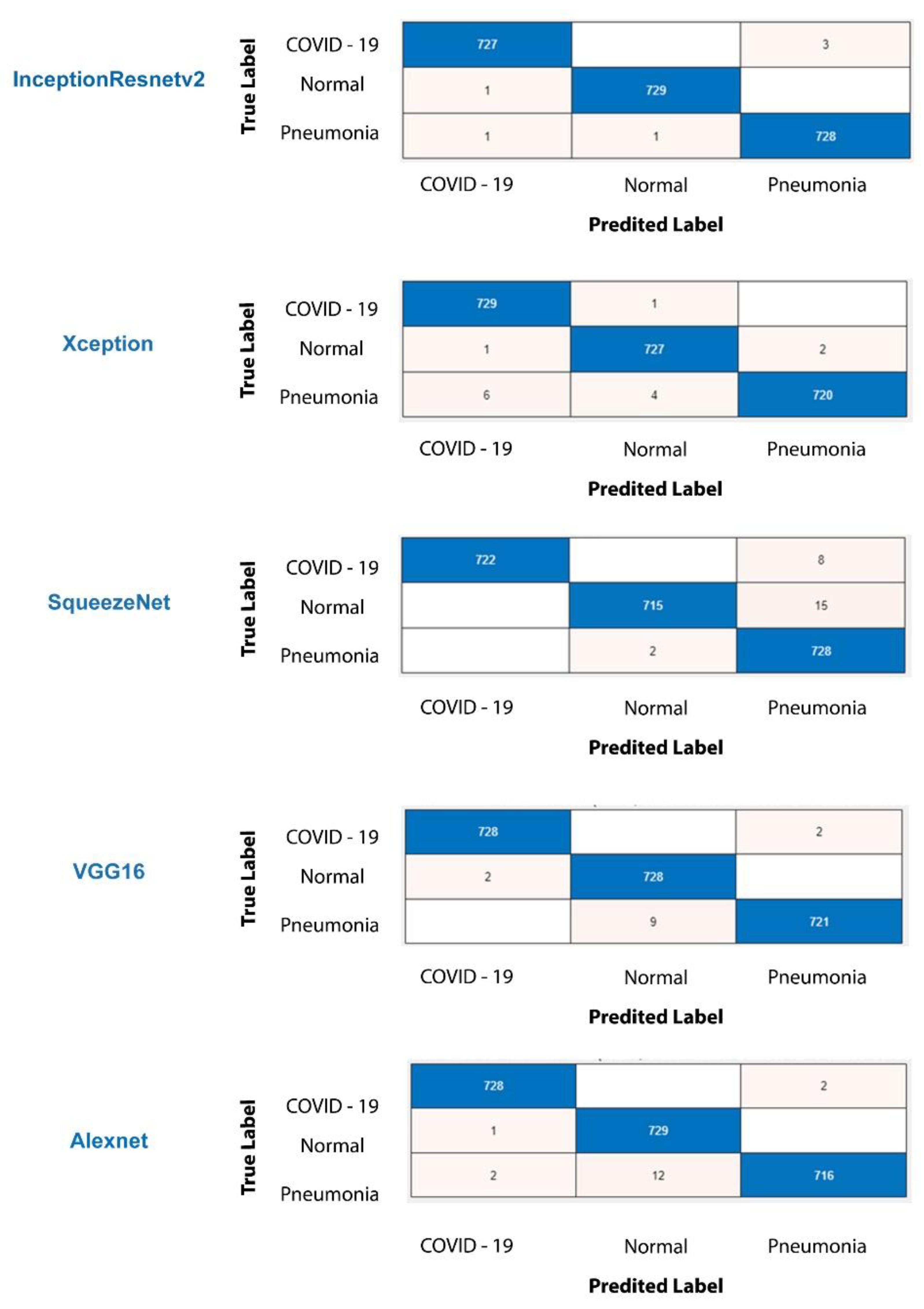 Applsci 11 07174 g014